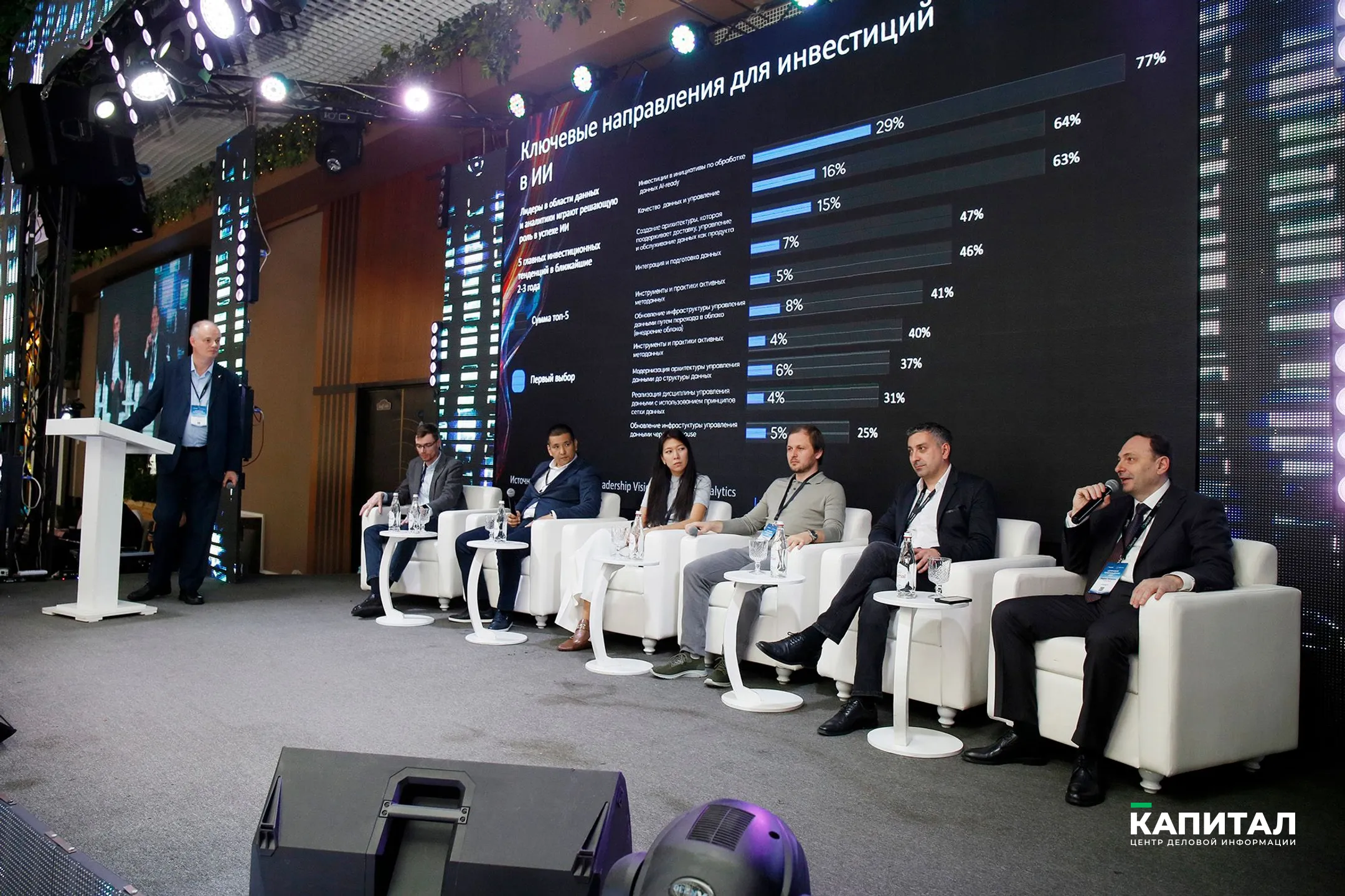 Изображение Kapital.kz