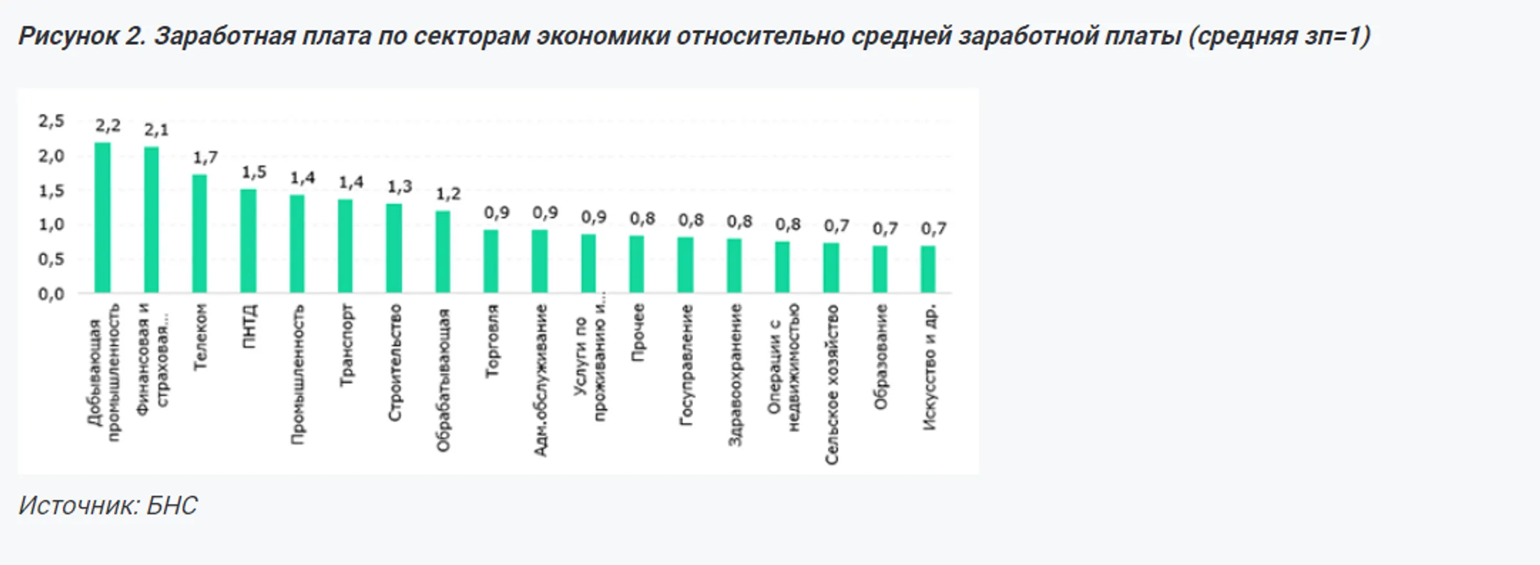 Изображение Kapital.kz