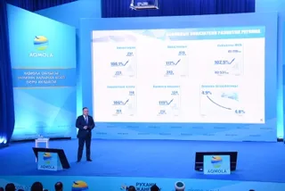 Капитал - В Акмолинской области запущены проекты на 95 млрд тенге