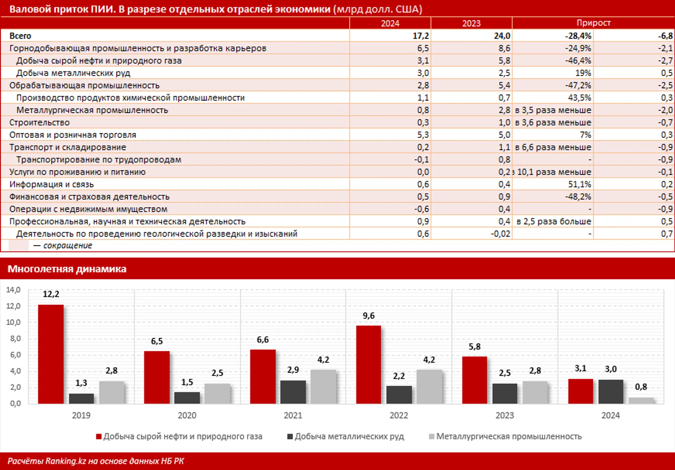 Изображение Kapital.kz