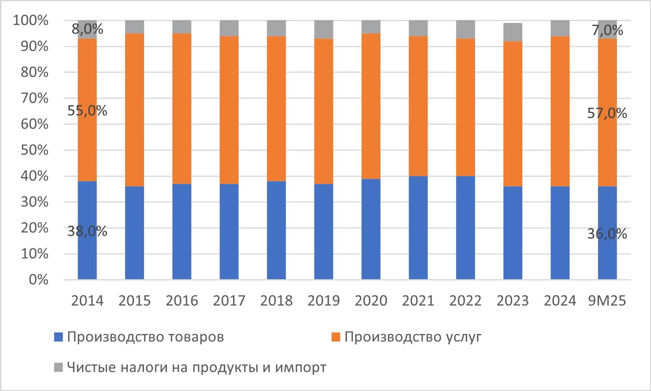Изображение Kapital.kz