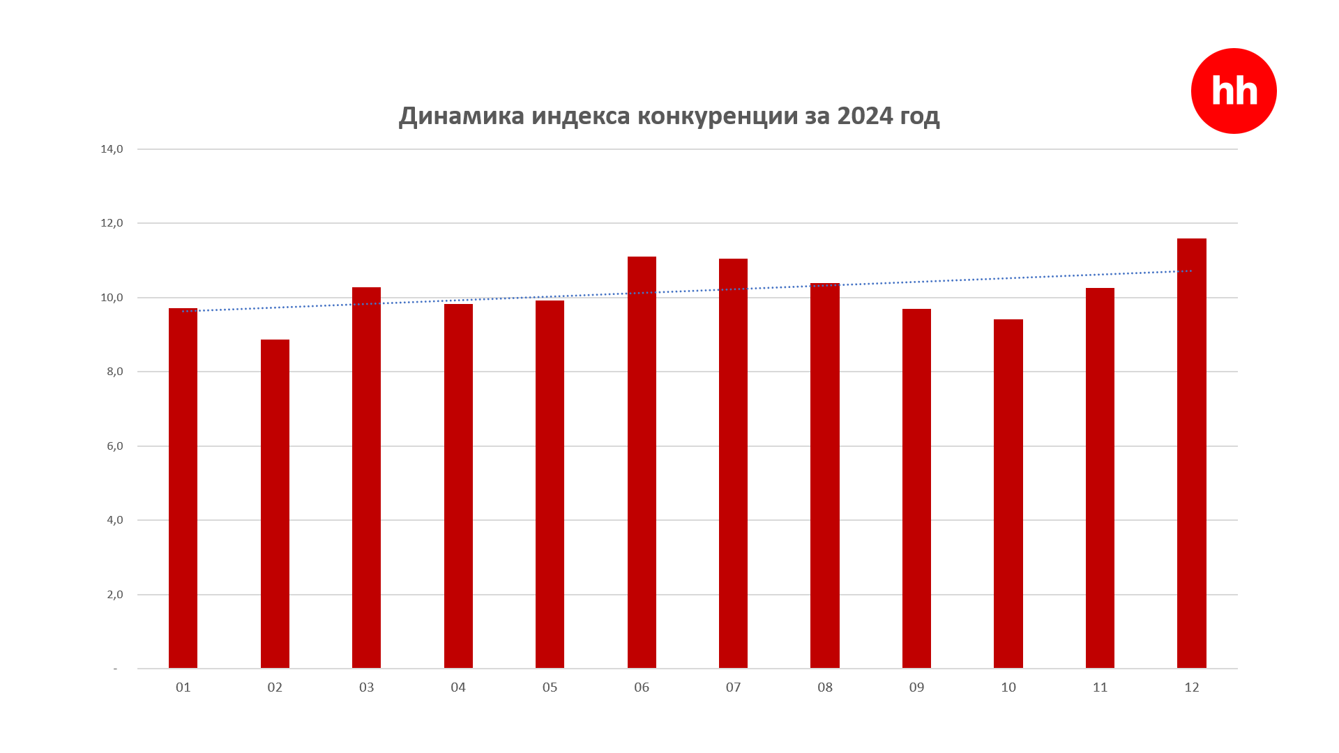 Эксперты назвали три города с наибольшей медианной зарплатой 3662719 — Kapital.kz 