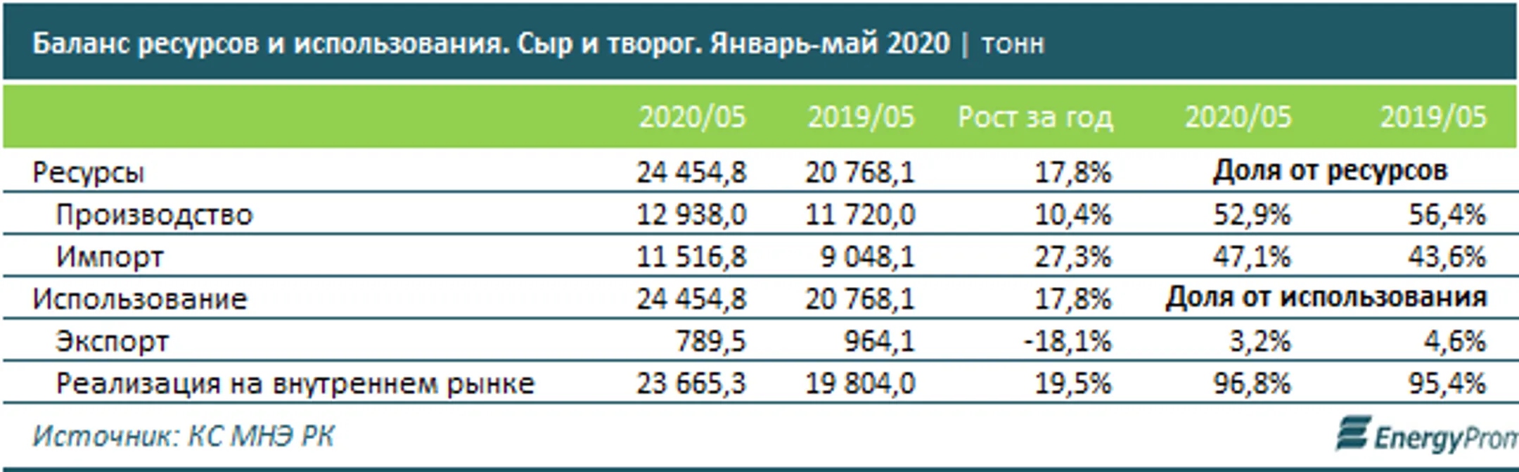 Изображение Kapital.kz