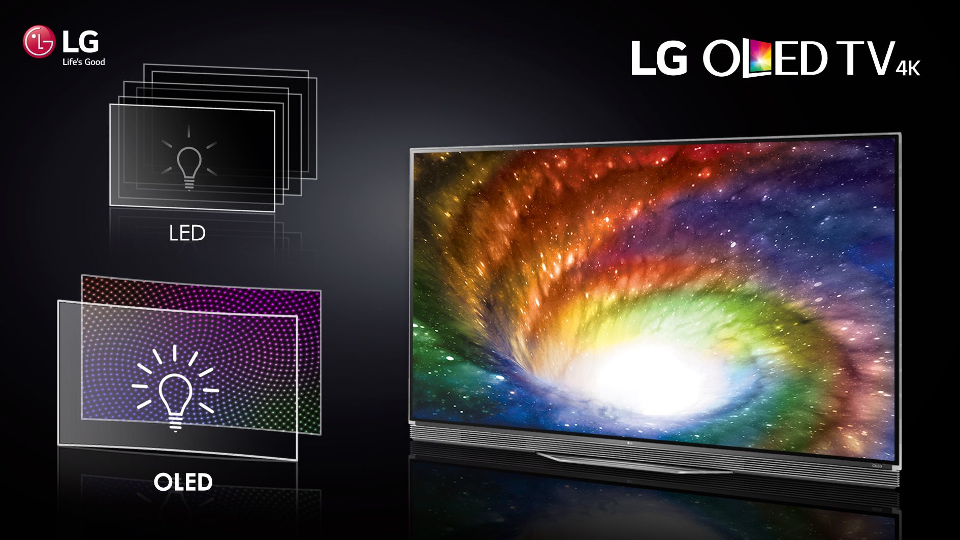 Идеально глубокий черный на LG OLED TV- Kapital.kz