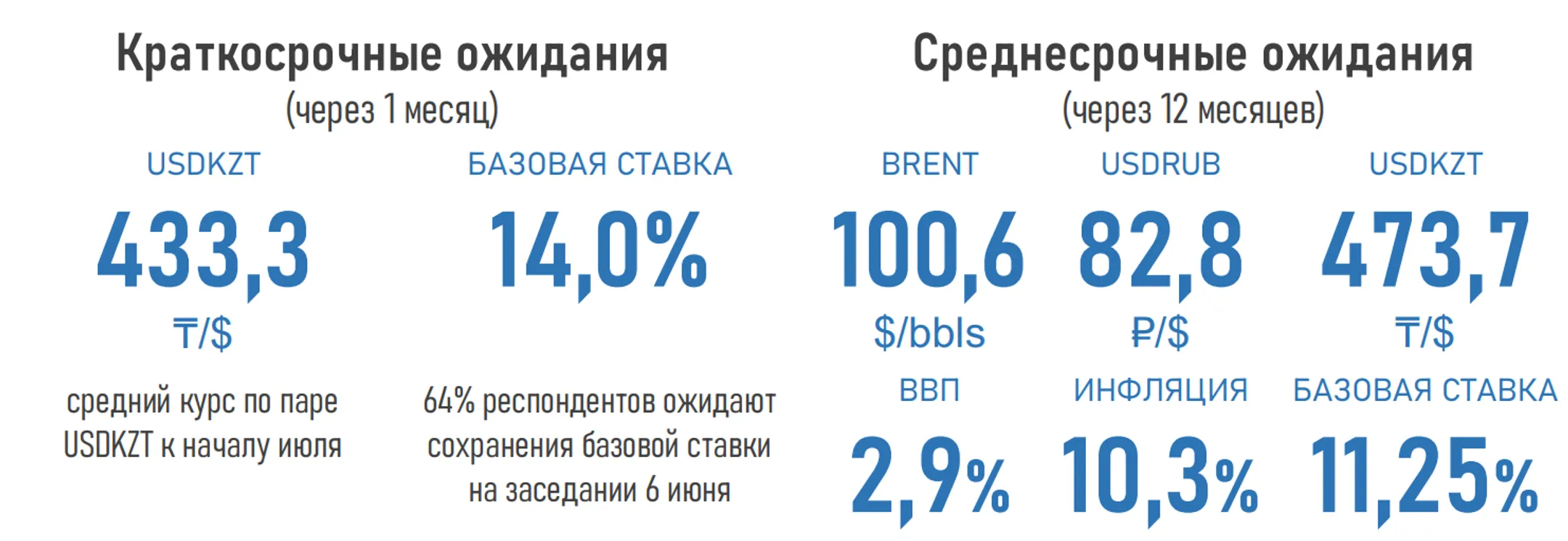 Изображение Kapital.kz