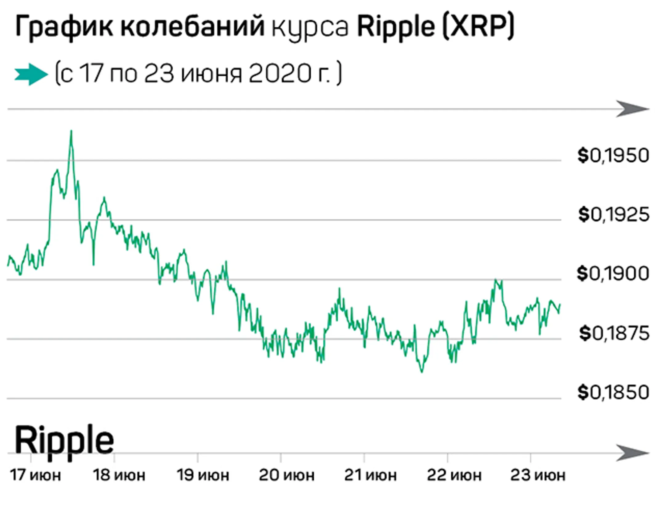Миллениалы выбирают криптовалюты вместо банков - Image Kapital.kz