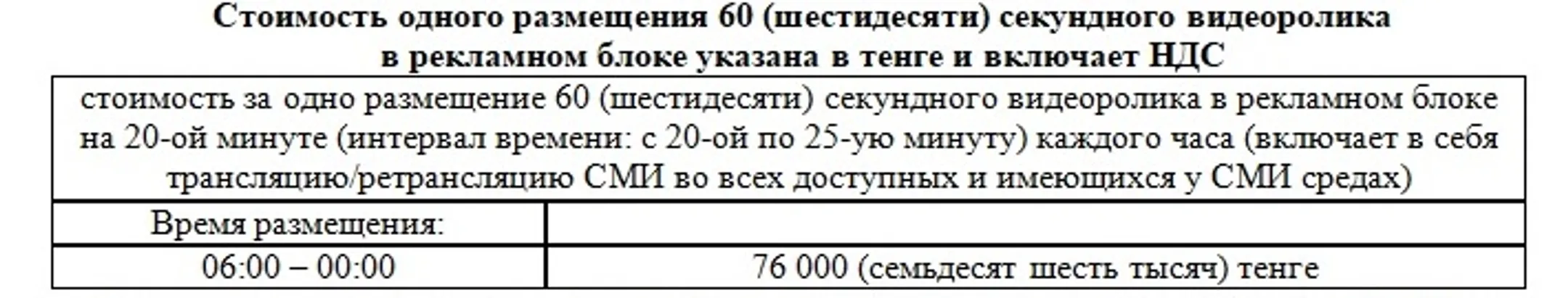 Изображение Kapital.kz