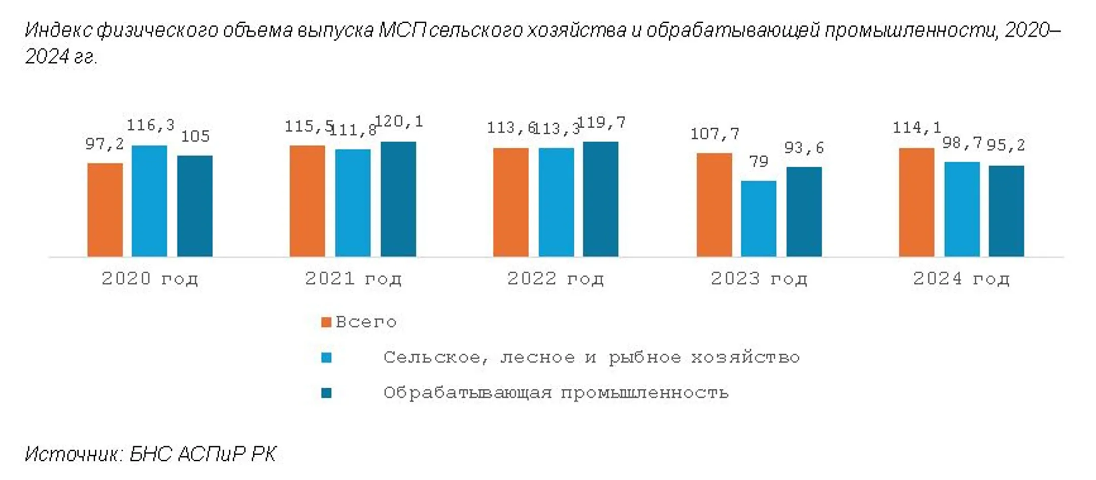 Изображение Kapital.kz