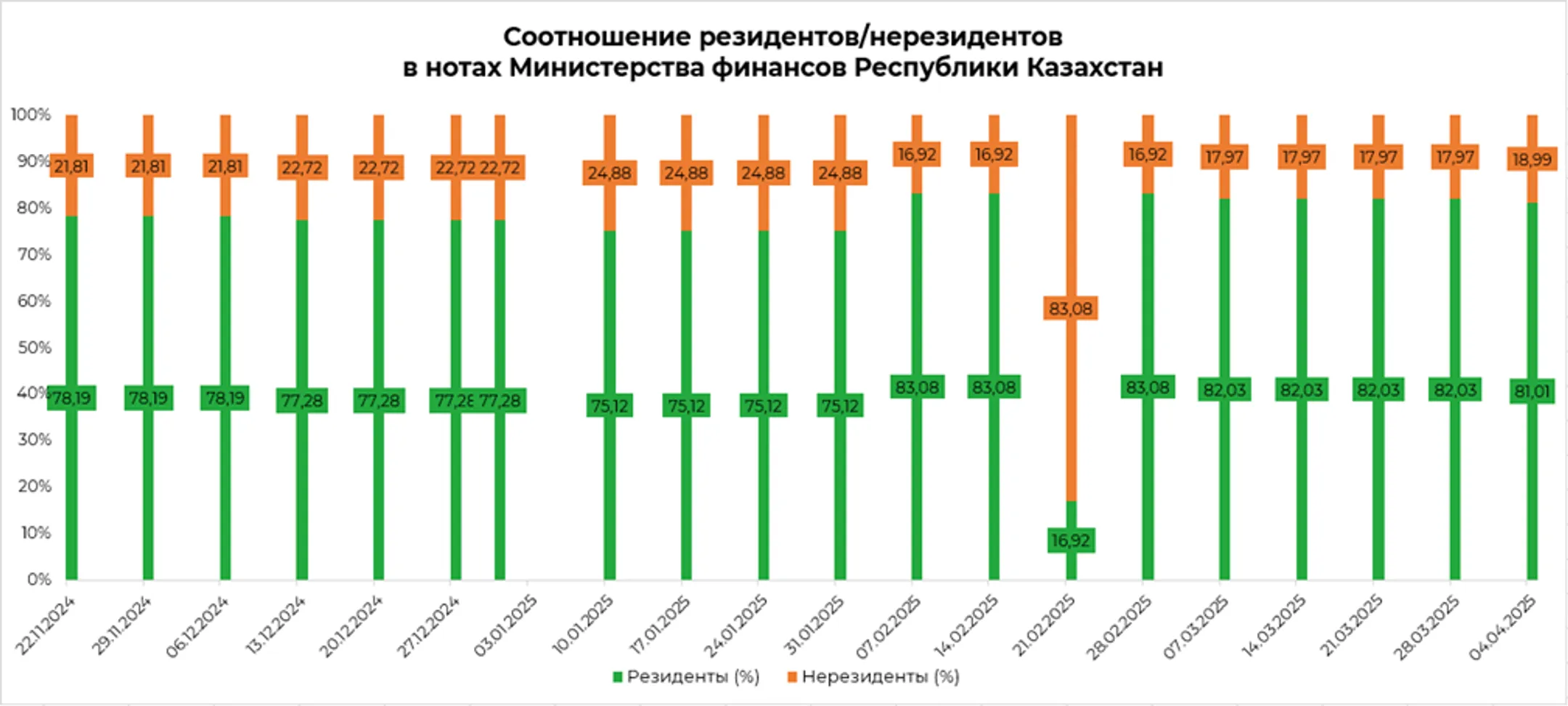 Изображение Kapital.kz