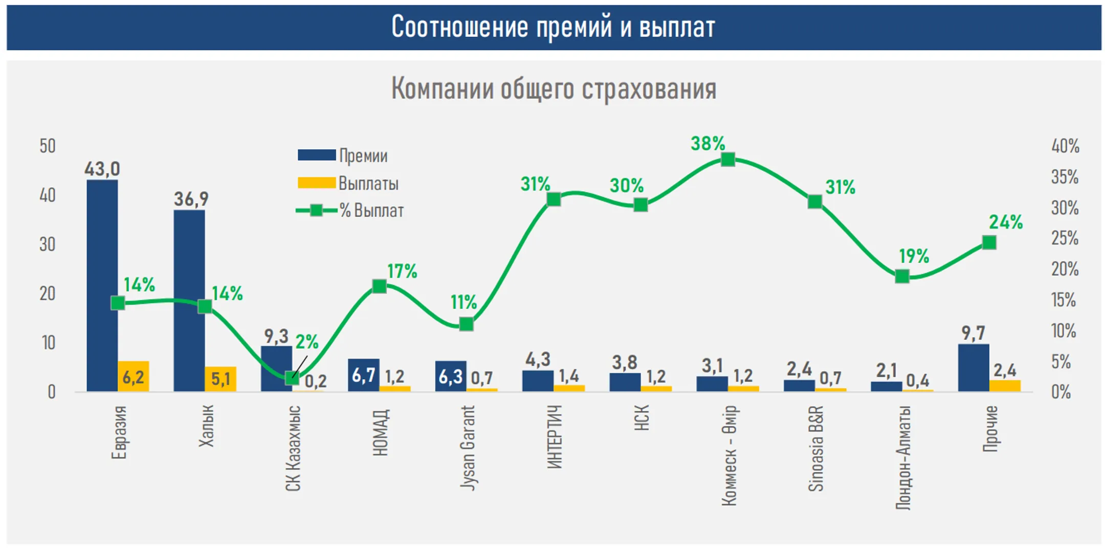 Изображение Kapital.kz