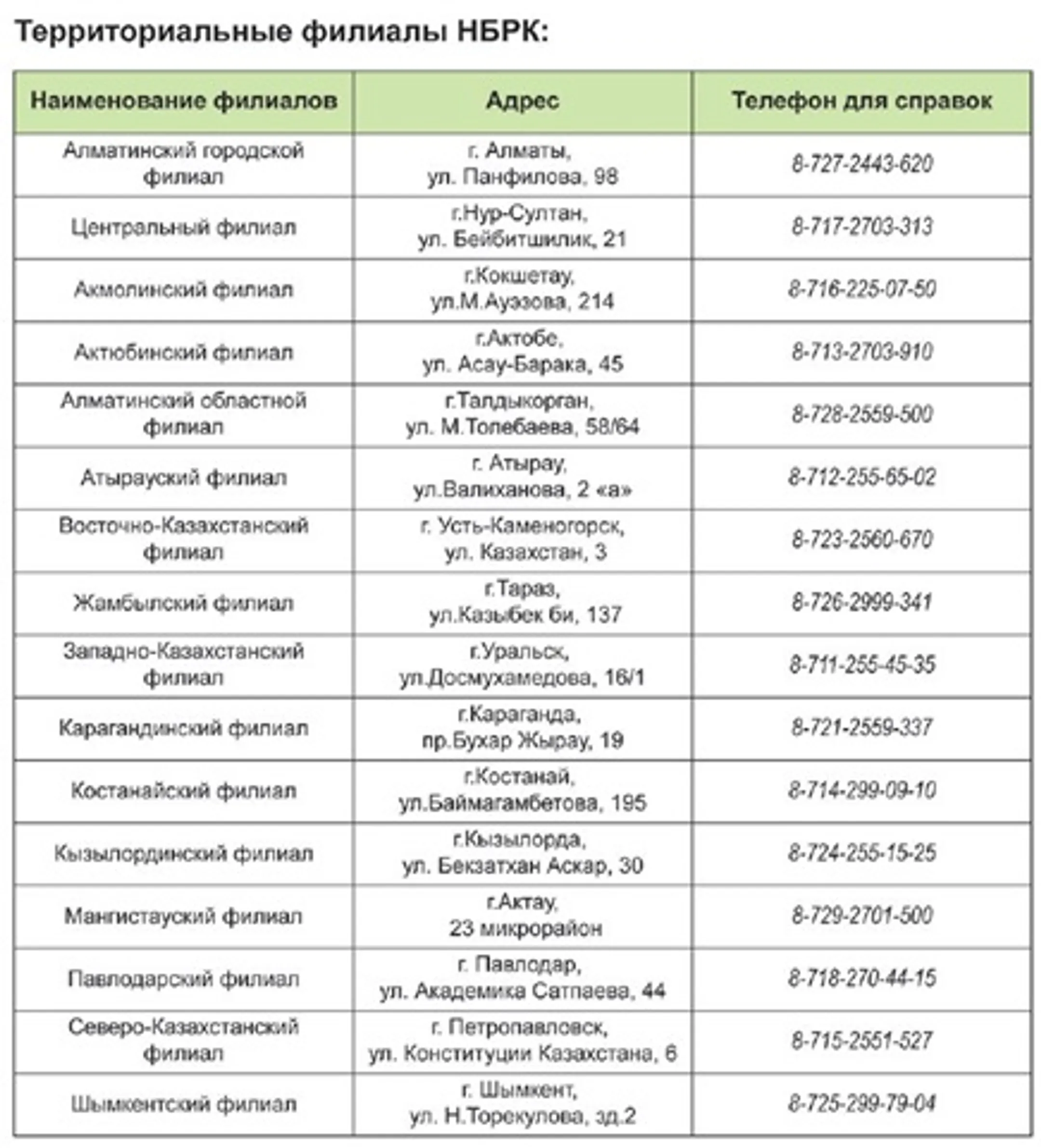 Изображение Kapital.kz