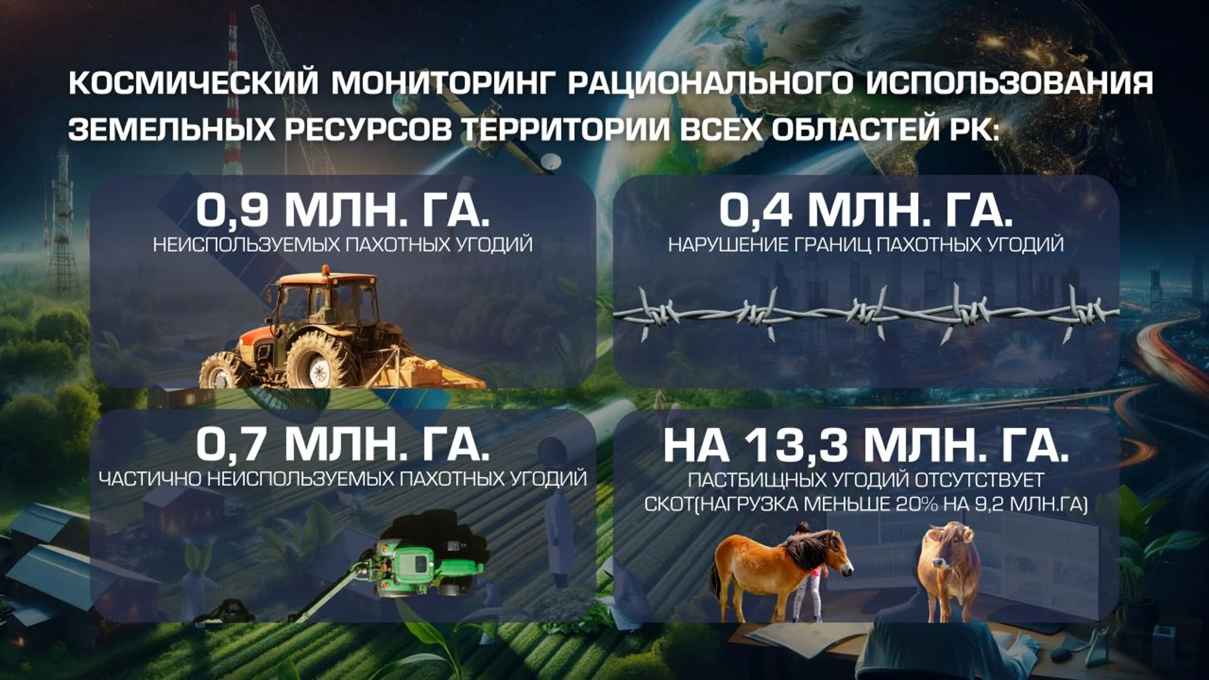 Через космомониторинг выявили 2503 случая незаконной добычи - фото kapital.kz