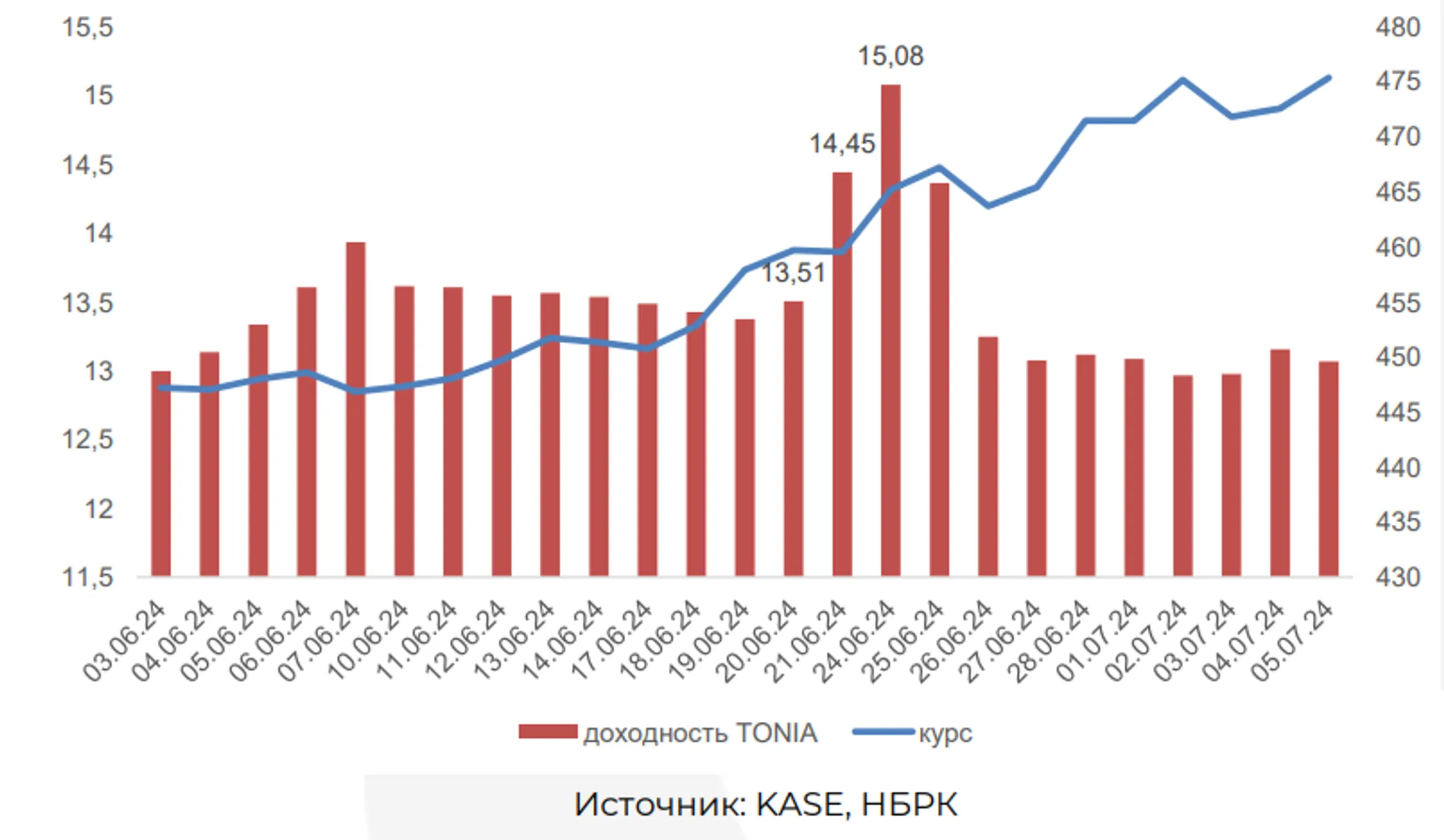 Изображение Kapital.kz