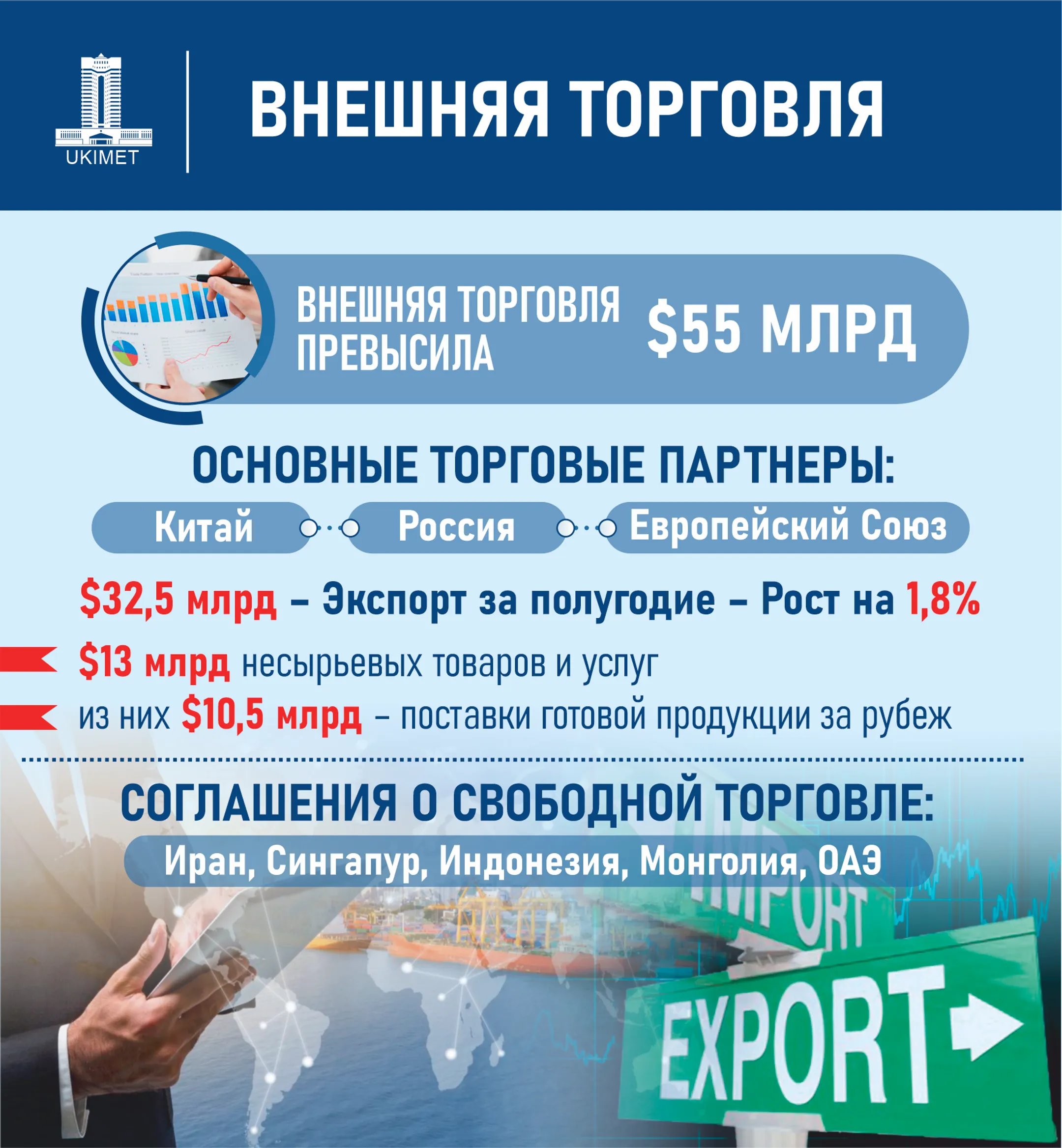 Изображение Kapital.kz