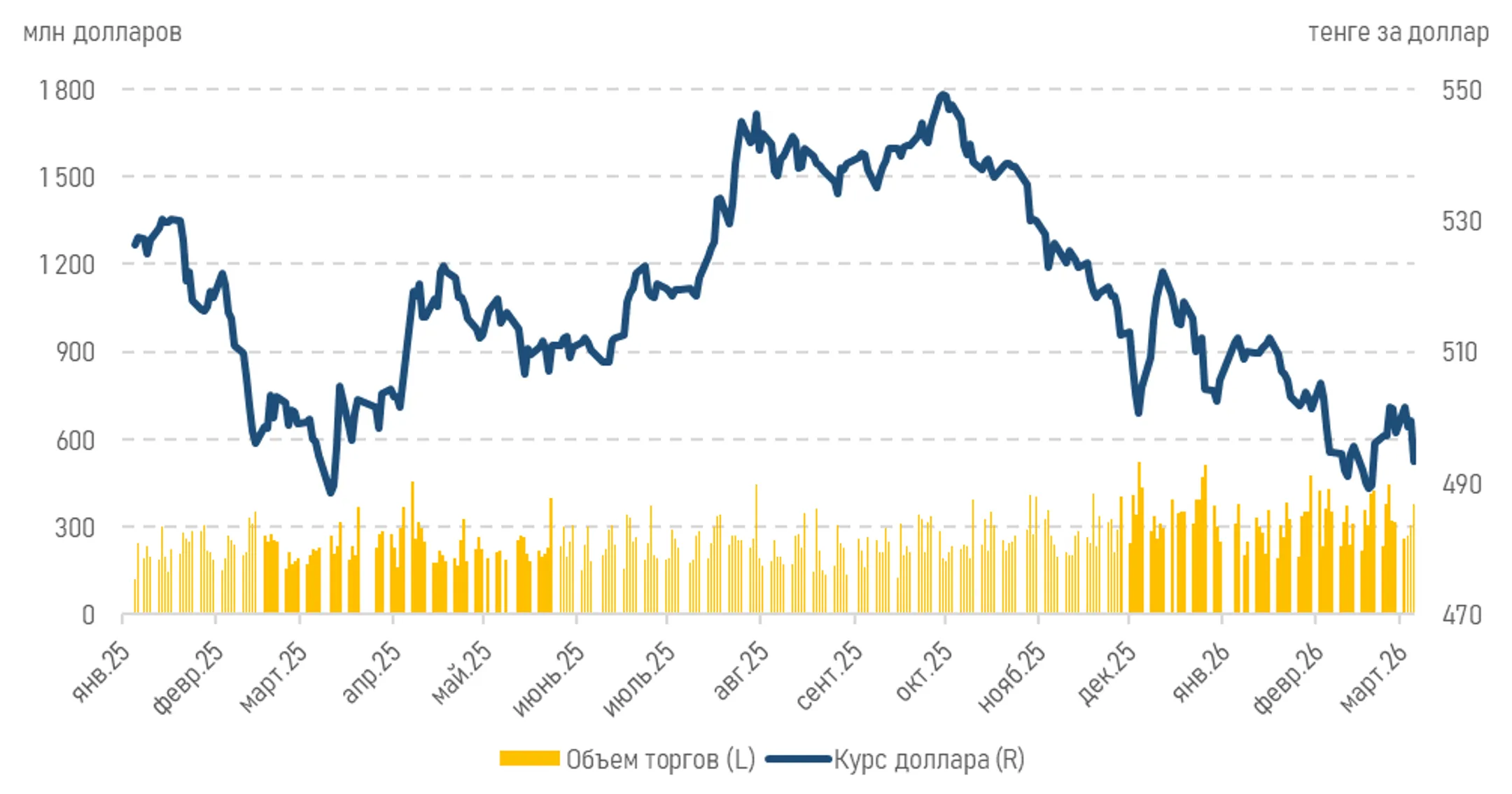 Изображение Kapital.kz