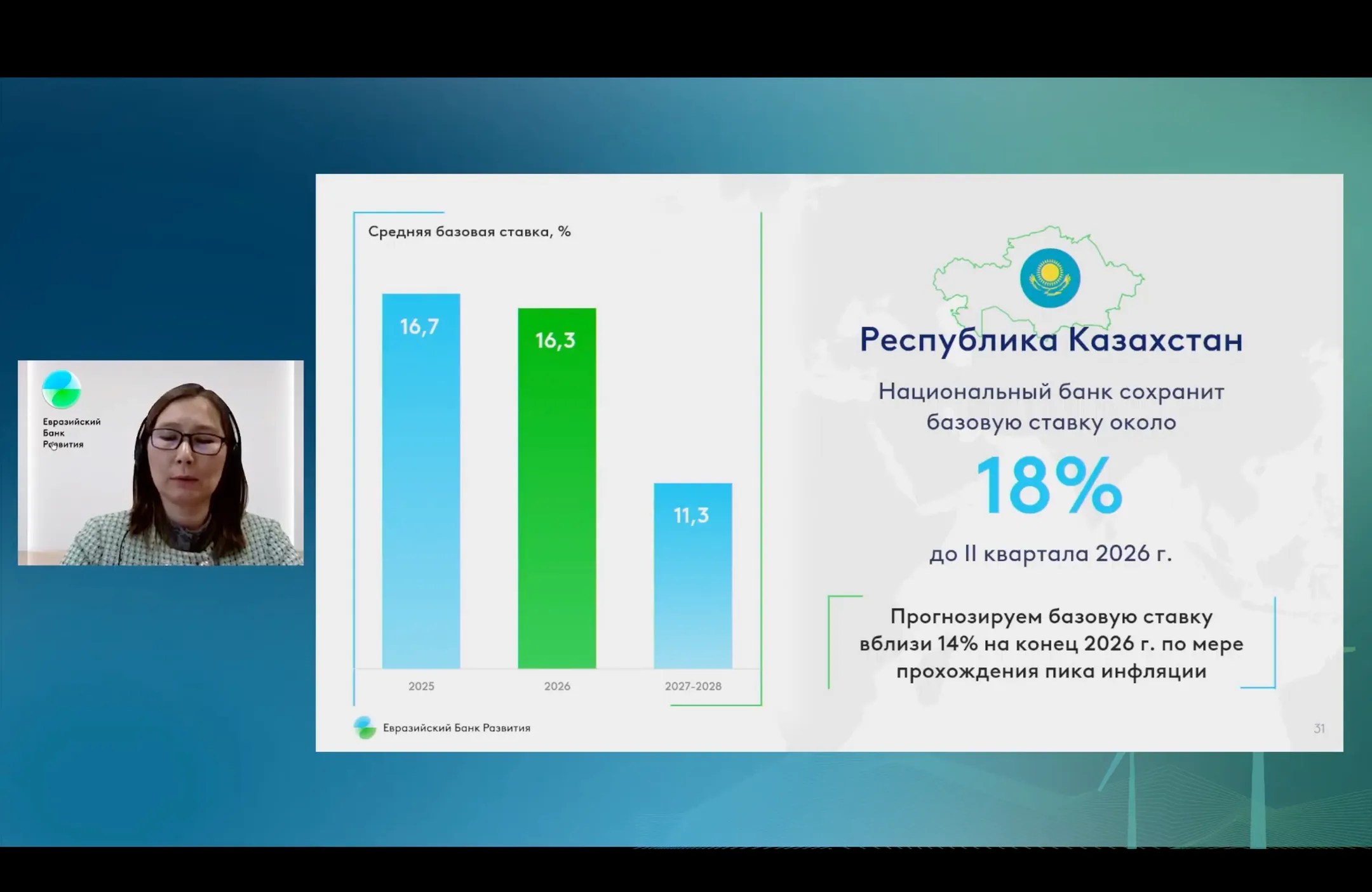 Изображение Kapital.kz