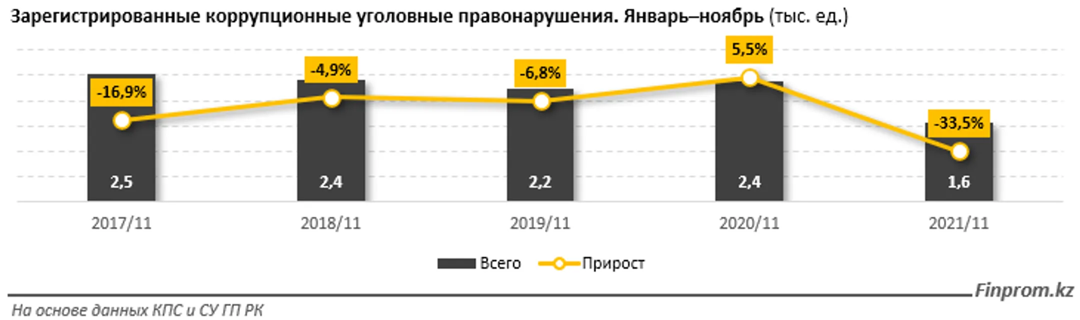 Изображение Kapital.kz