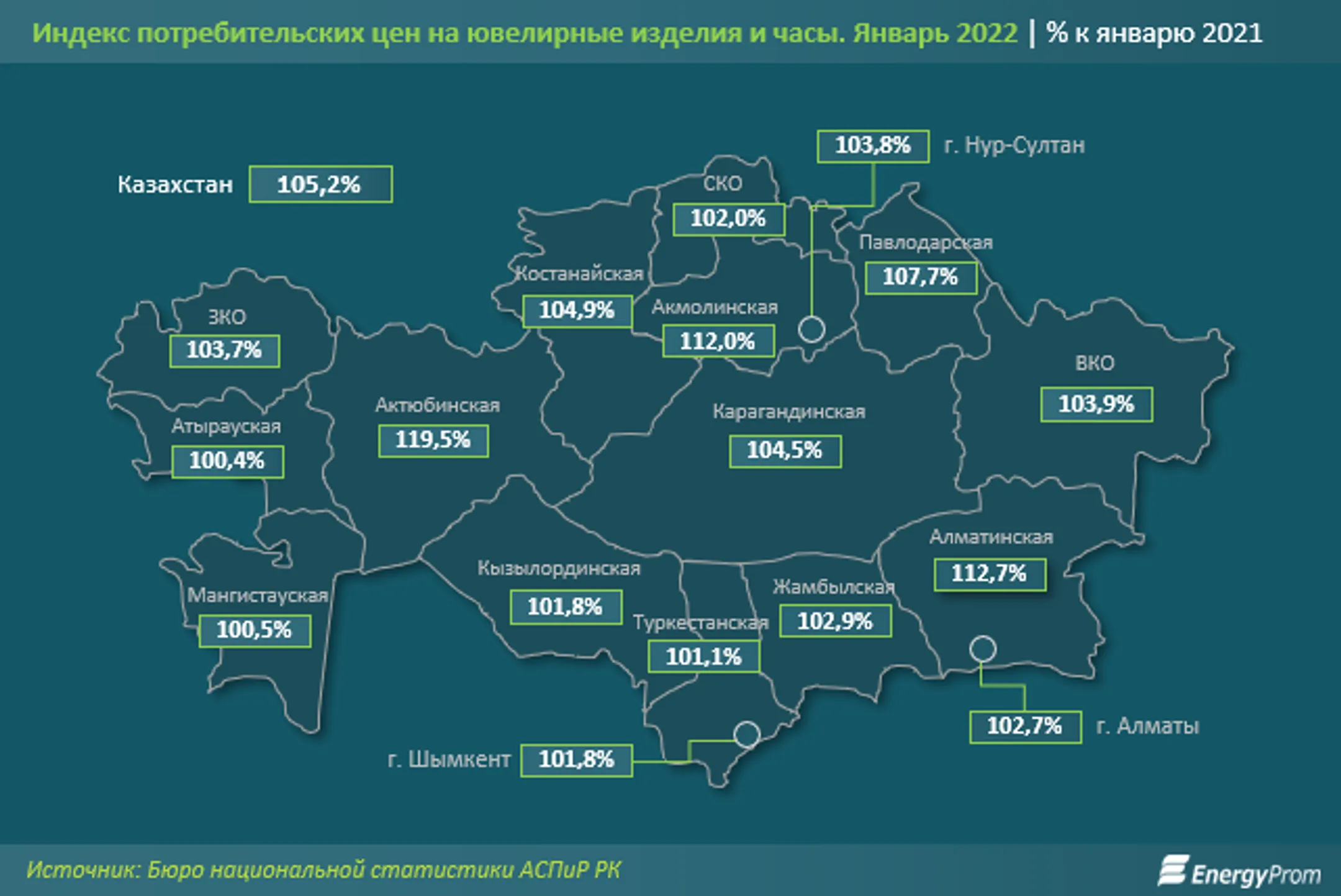 Изображение Kapital.kz