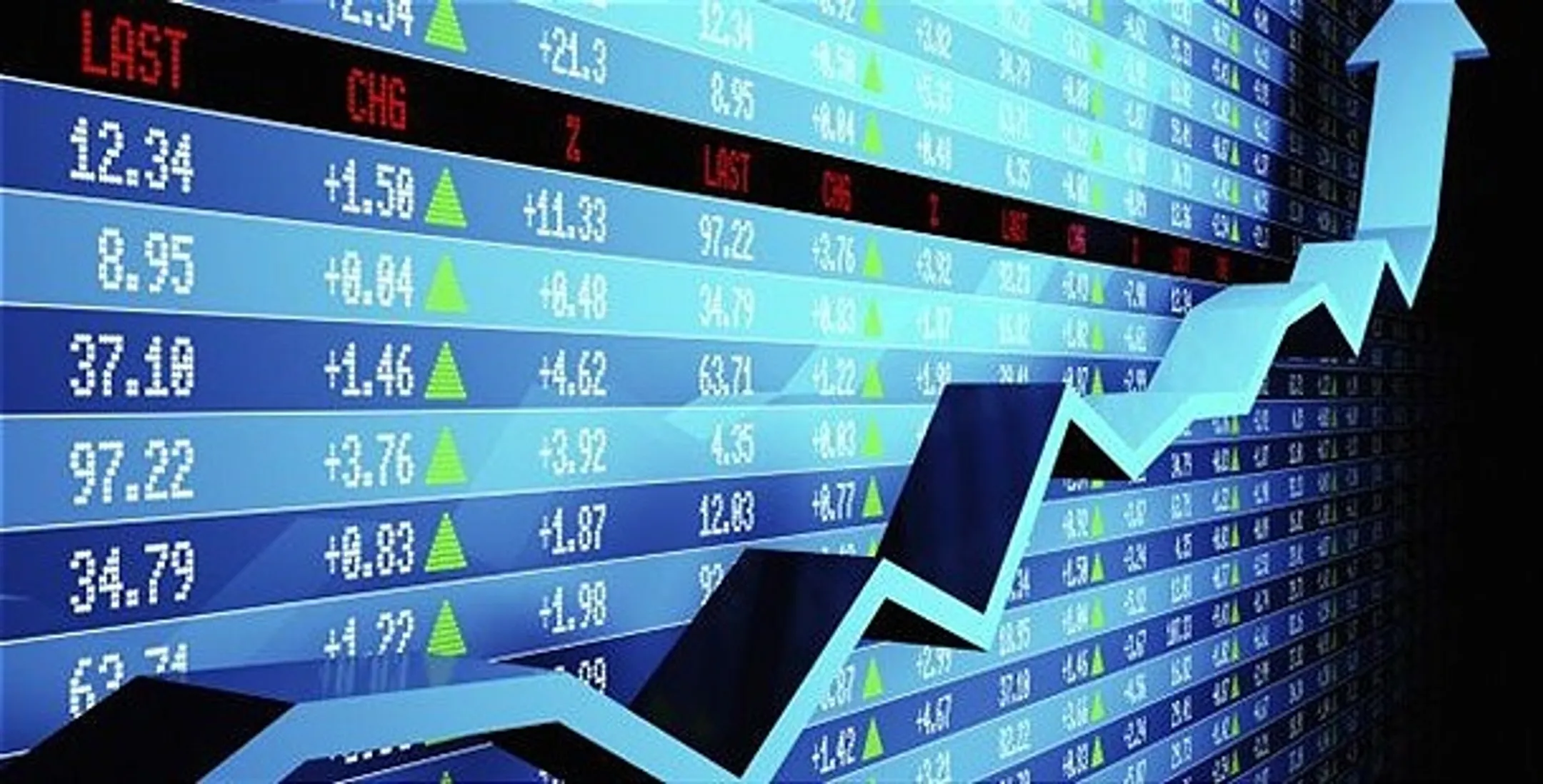 Обзор цен на нефть, металлы и курс тенге на 10−12 декабря - Image Kapital.kz