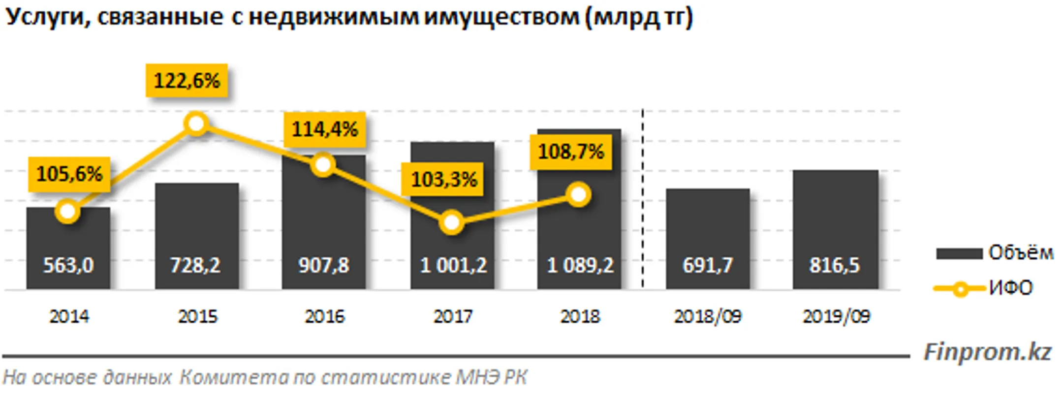 Изображение Kapital.kz