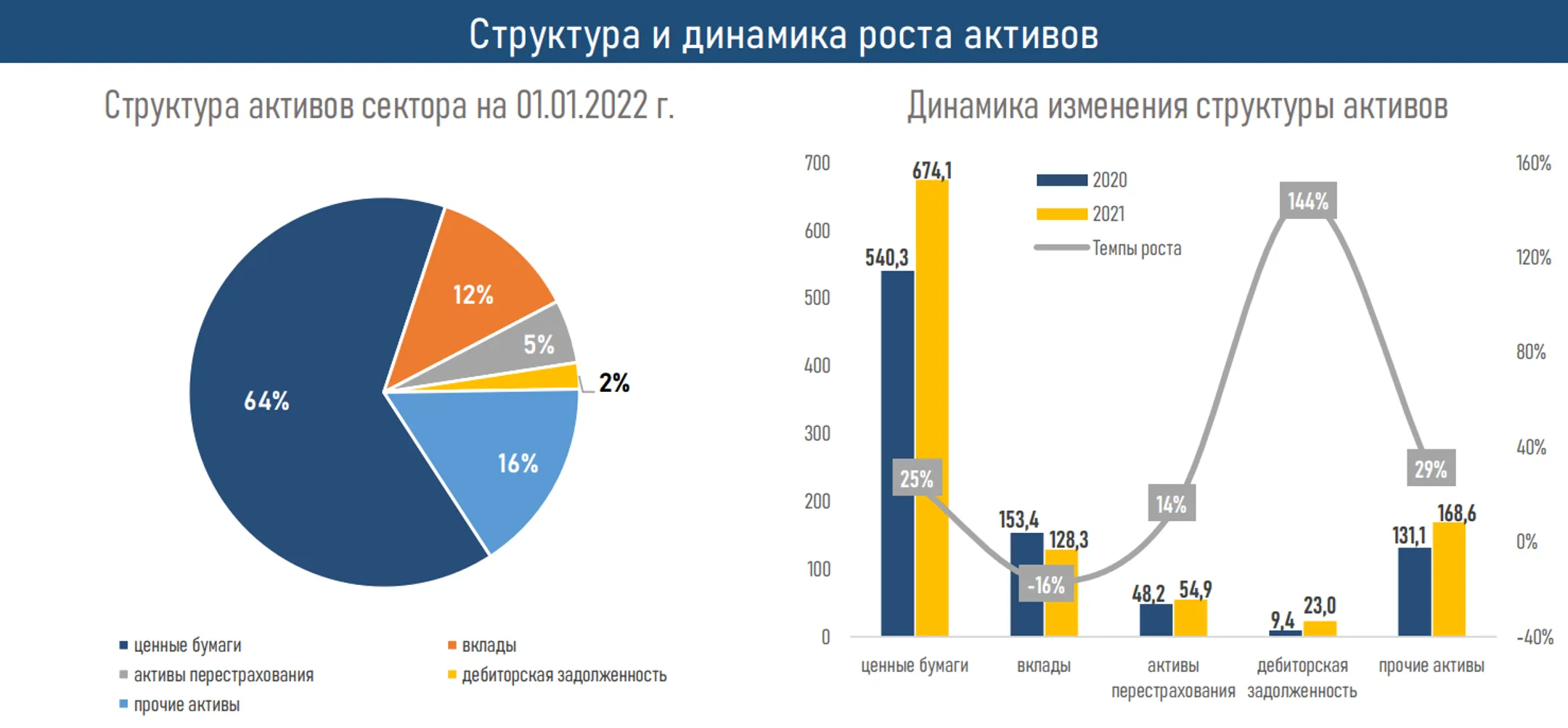 Изображение Kapital.kz