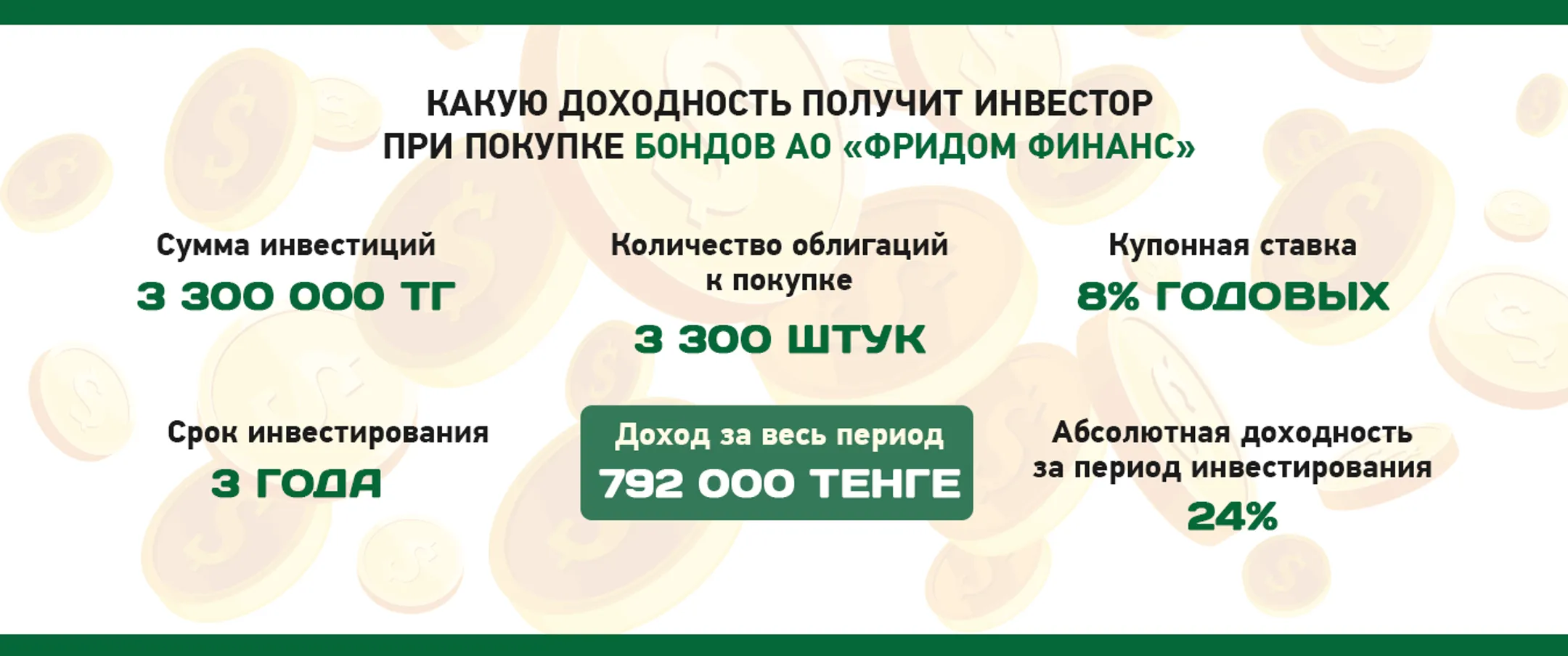 Как заработать на бондах - Image Kapital.kz