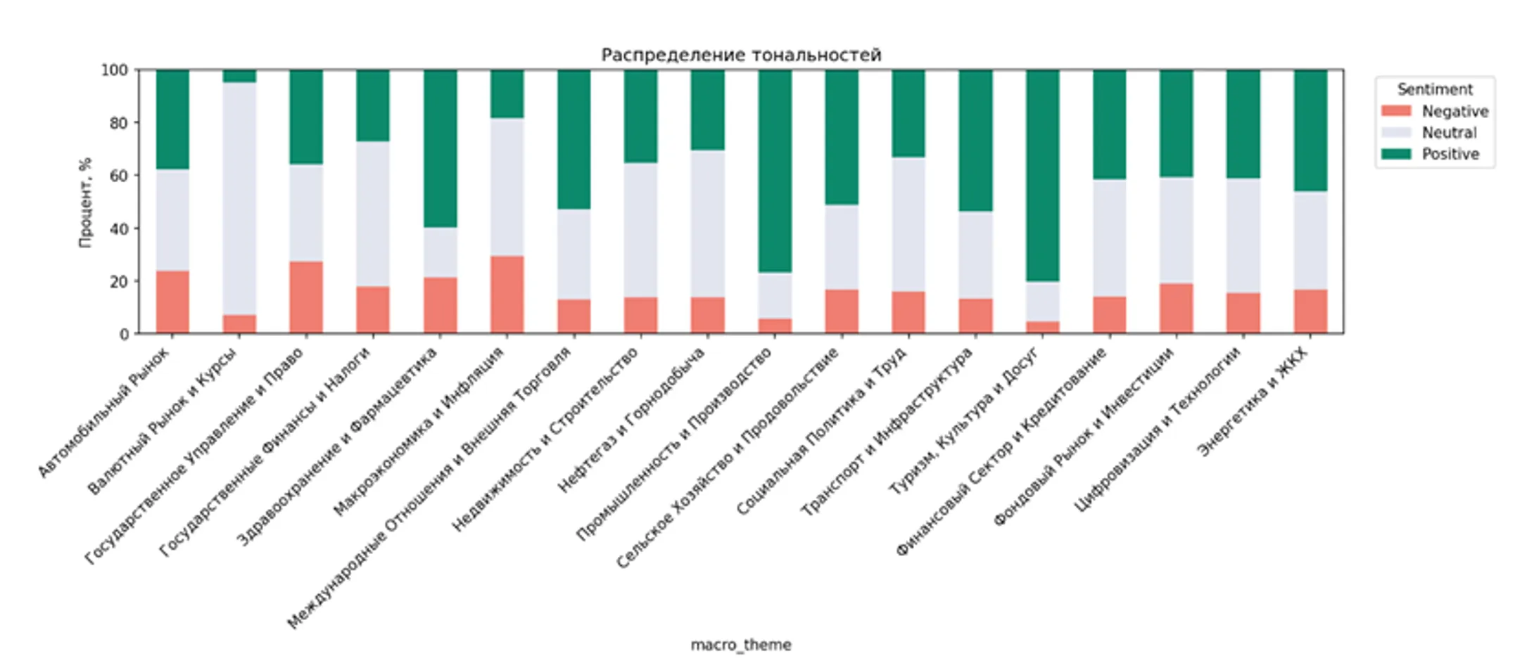 Изображение Kapital.kz