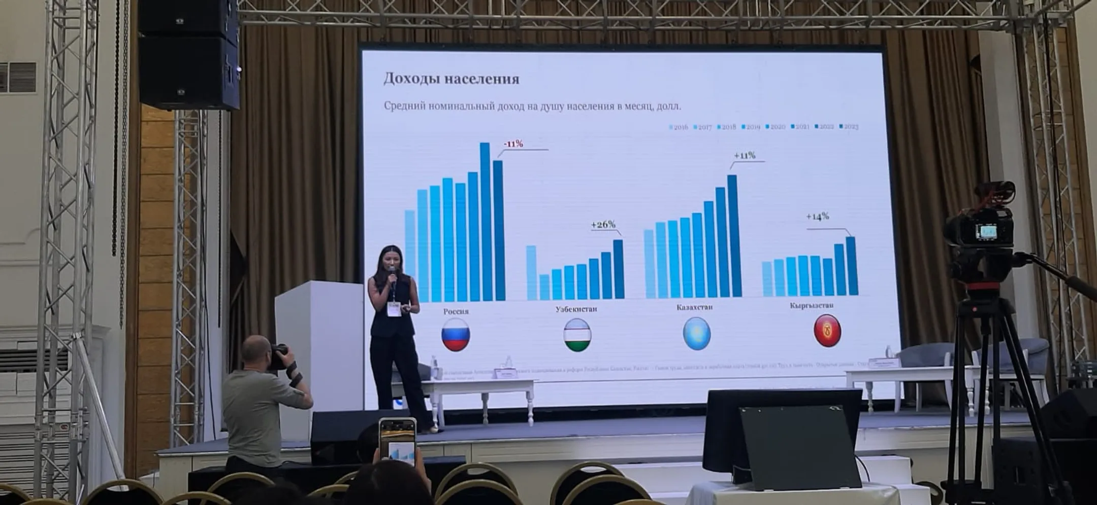В Казахстане 73% респондентов живут в «режиме экономии» - Image Kapital.kz
