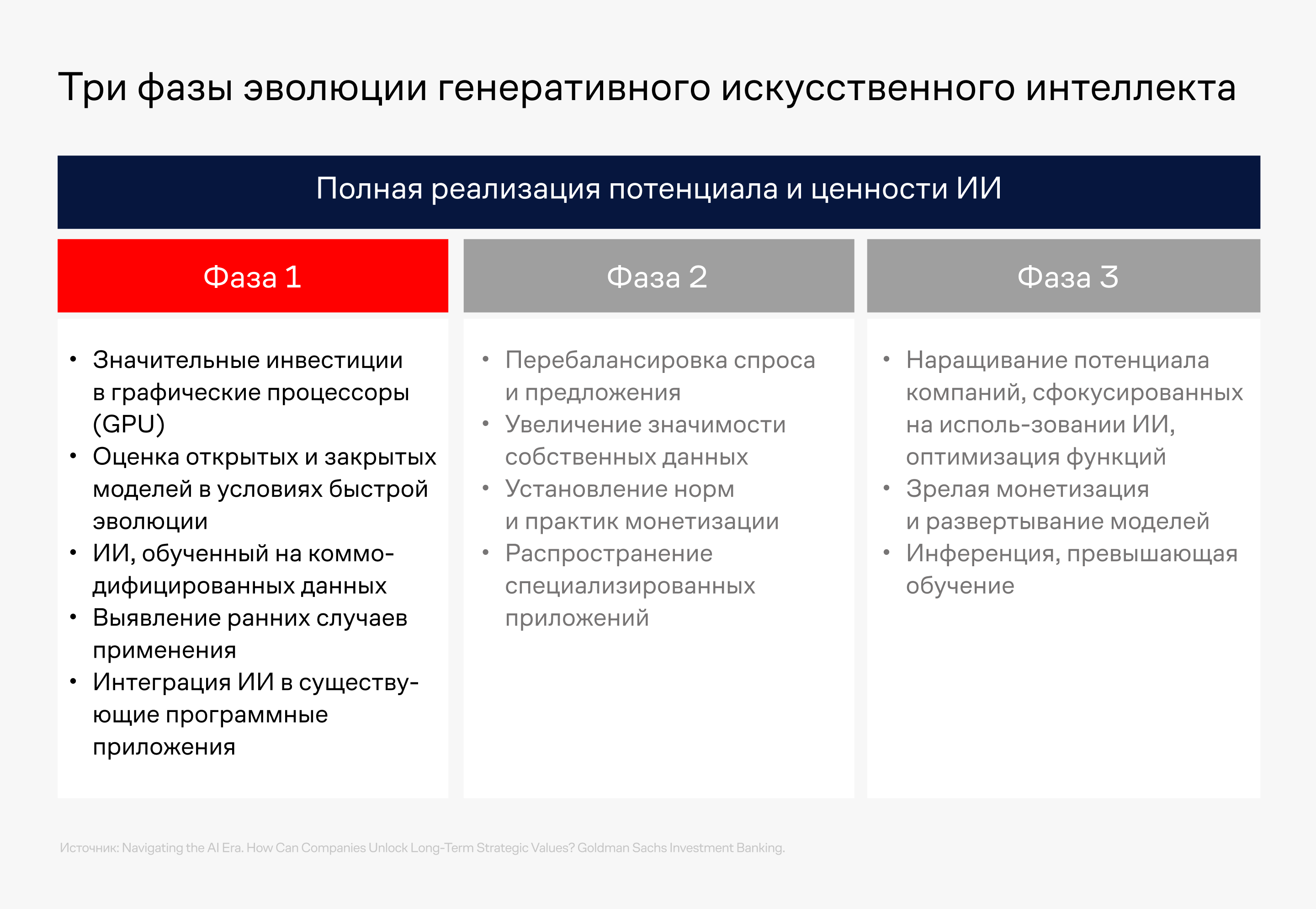 ИИ-итоги: каким был 2023 год для нейросетей 3065940 - Kapital.kz 