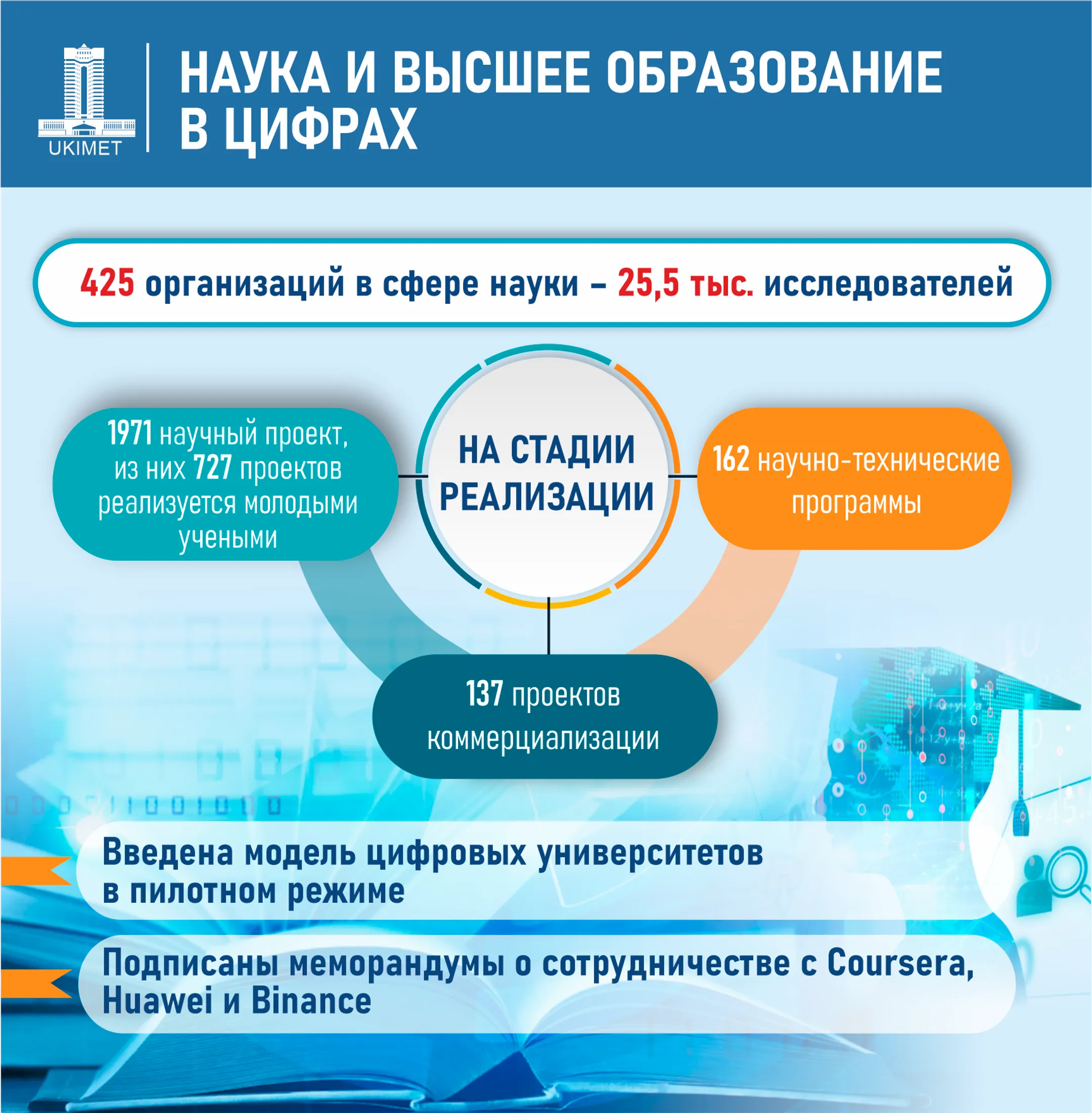 Изображение Kapital.kz