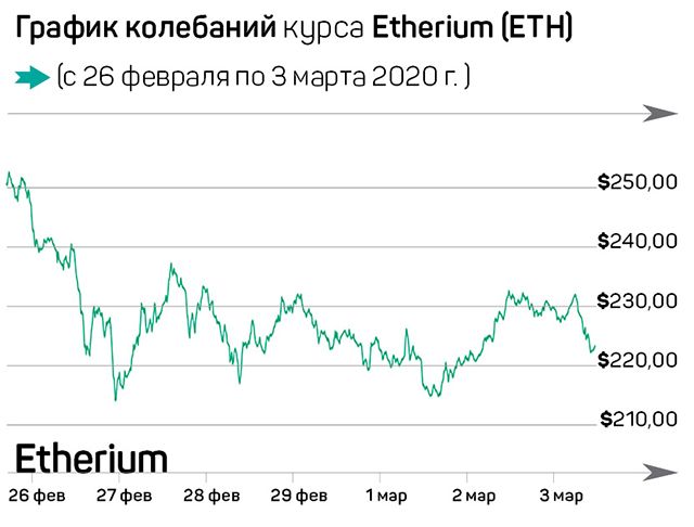 Владельцы бирж – богатейшие в индустрии 223095 - Kapital.kz 