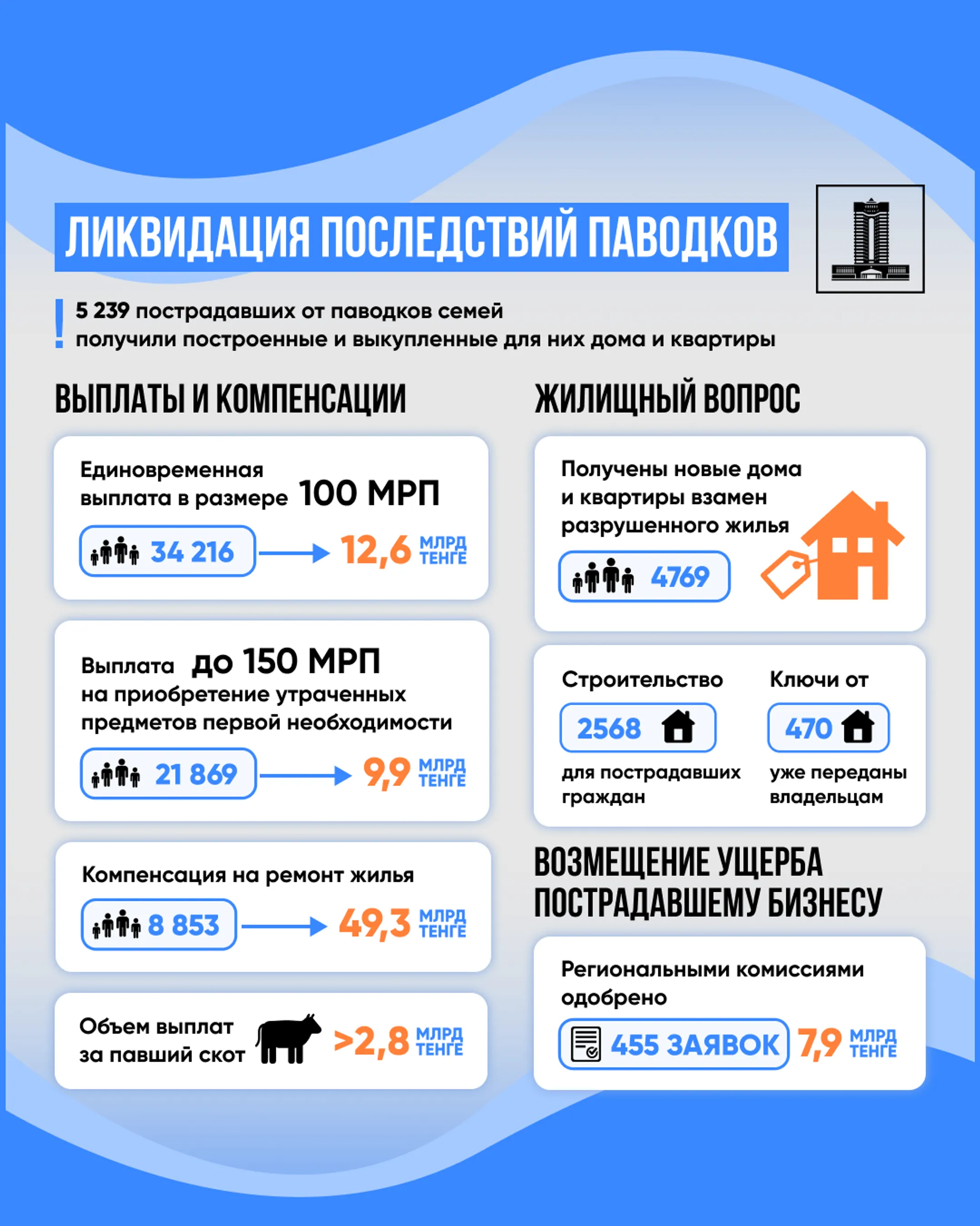 Изображение Kapital.kz