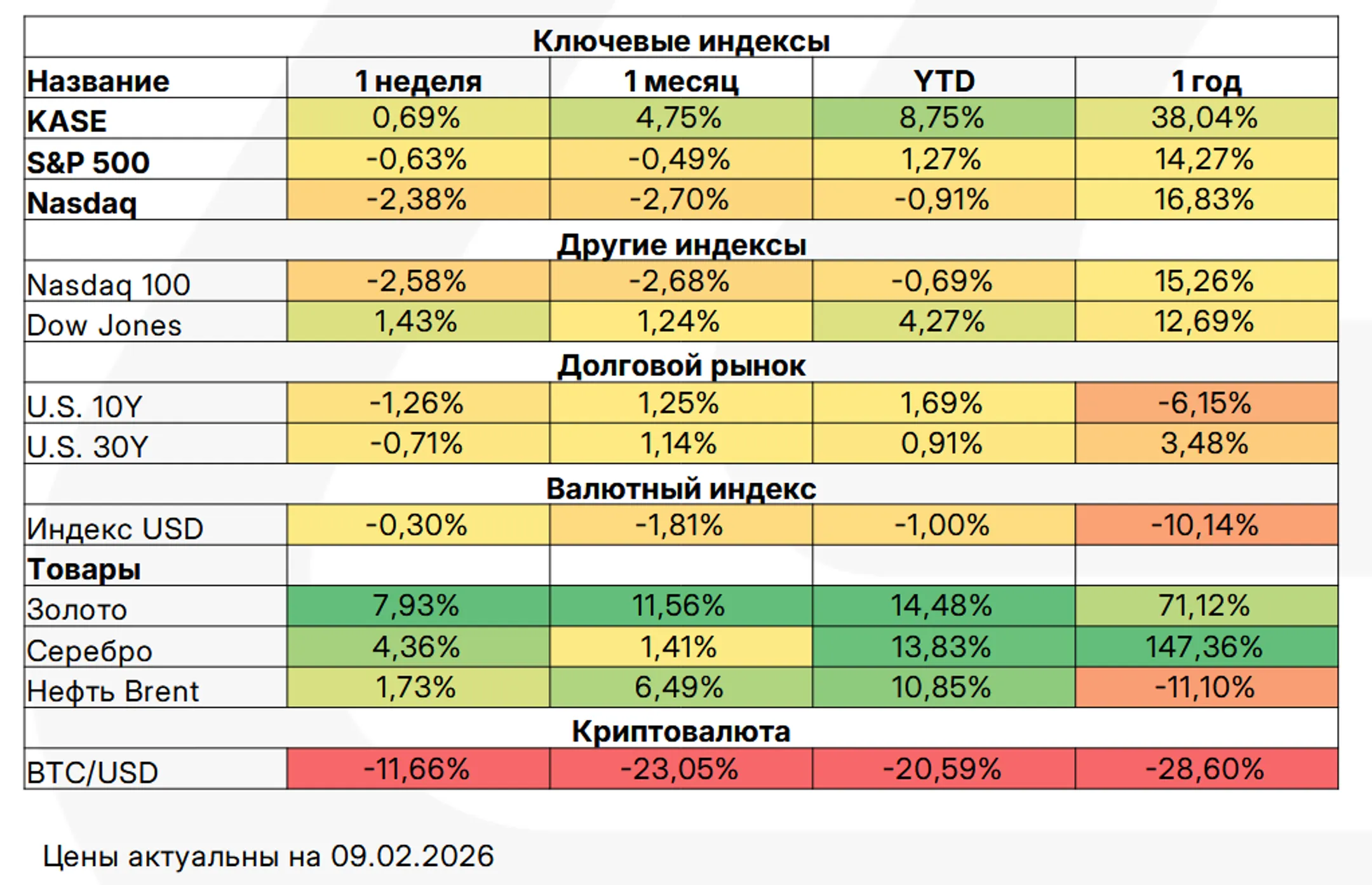 Изображение Kapital.kz