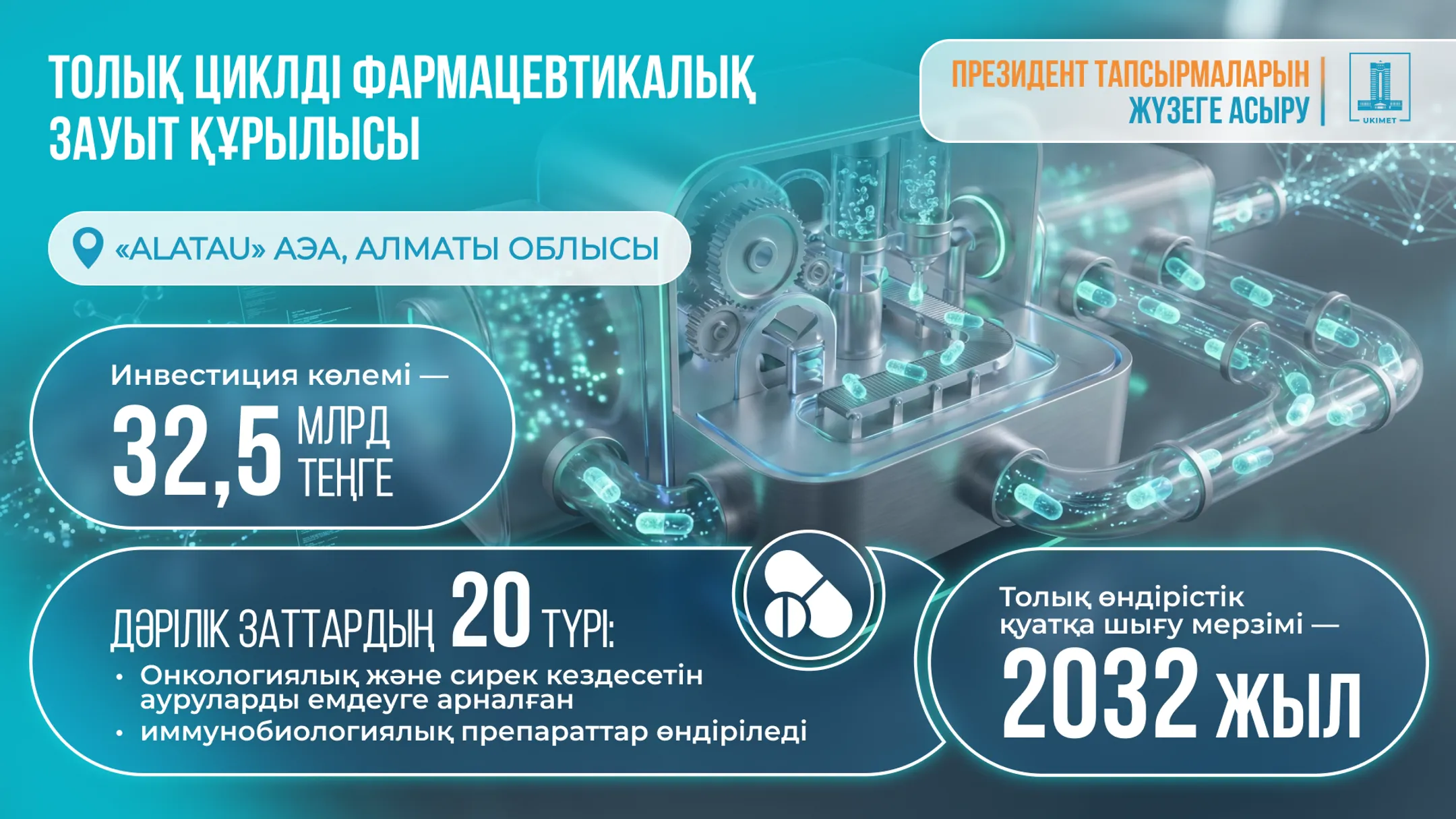 Изображение Kapital.kz