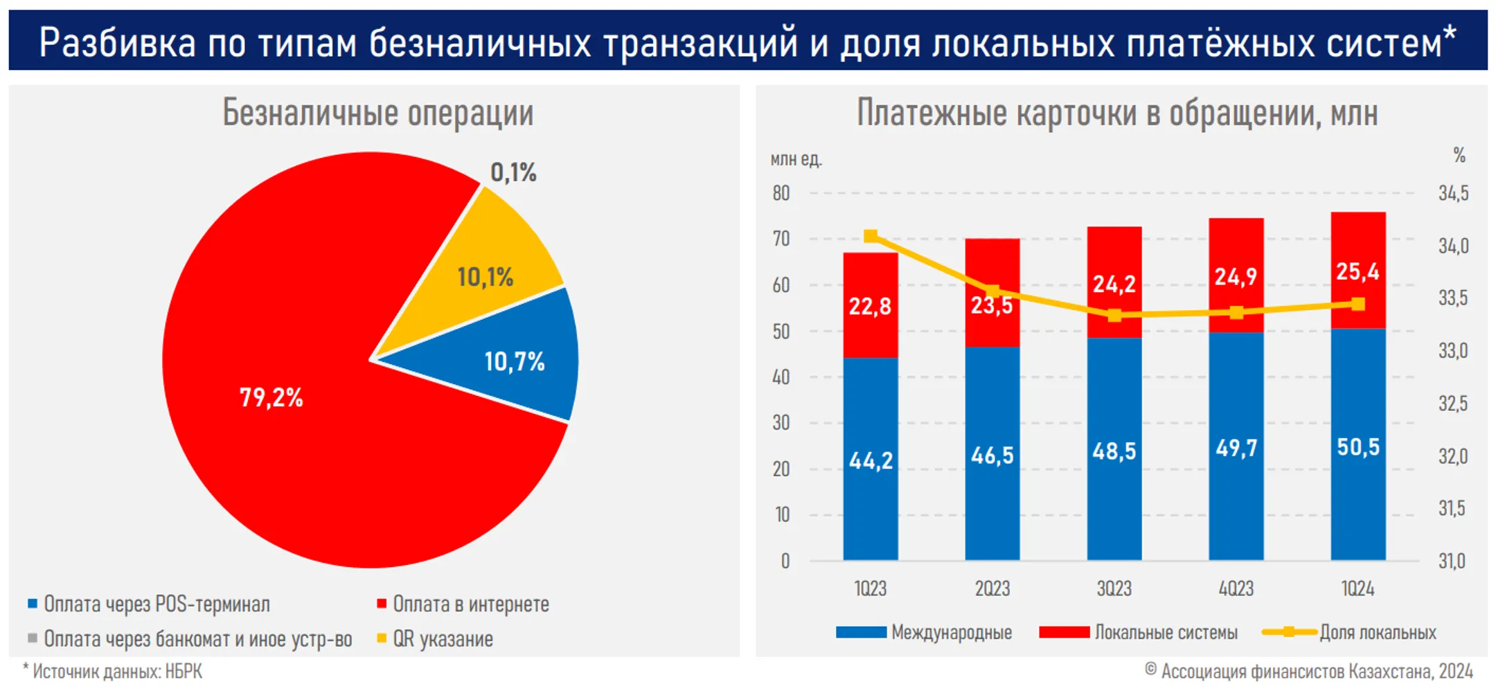 Изображение Kapital.kz