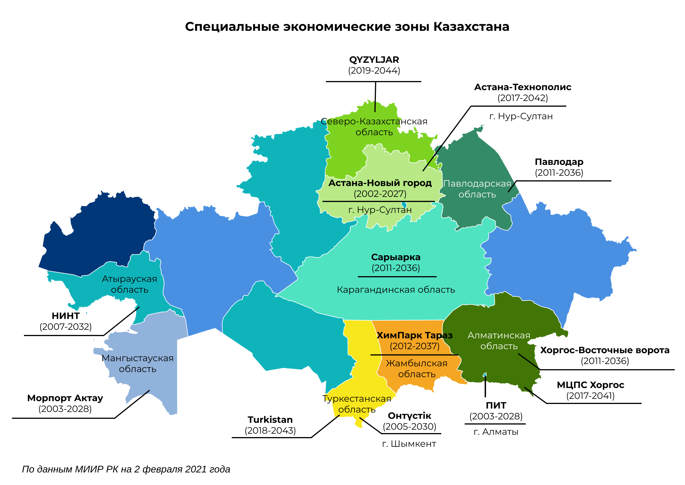 Сколько денег принесли бюджету СЭЗ 766838 - Kapital.kz 