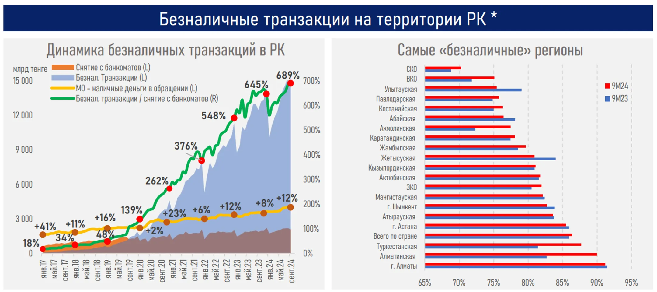 Изображение Kapital.kz