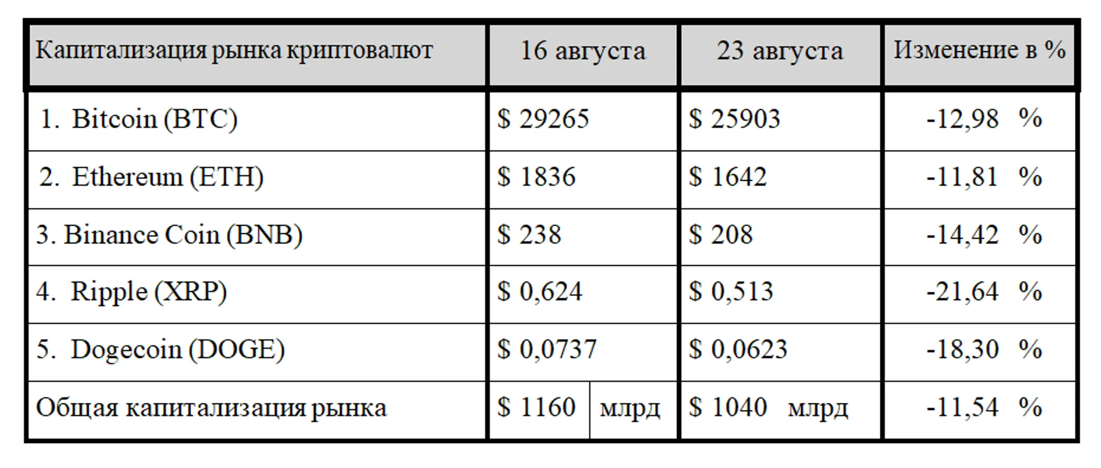 Изображение Kapital.kz