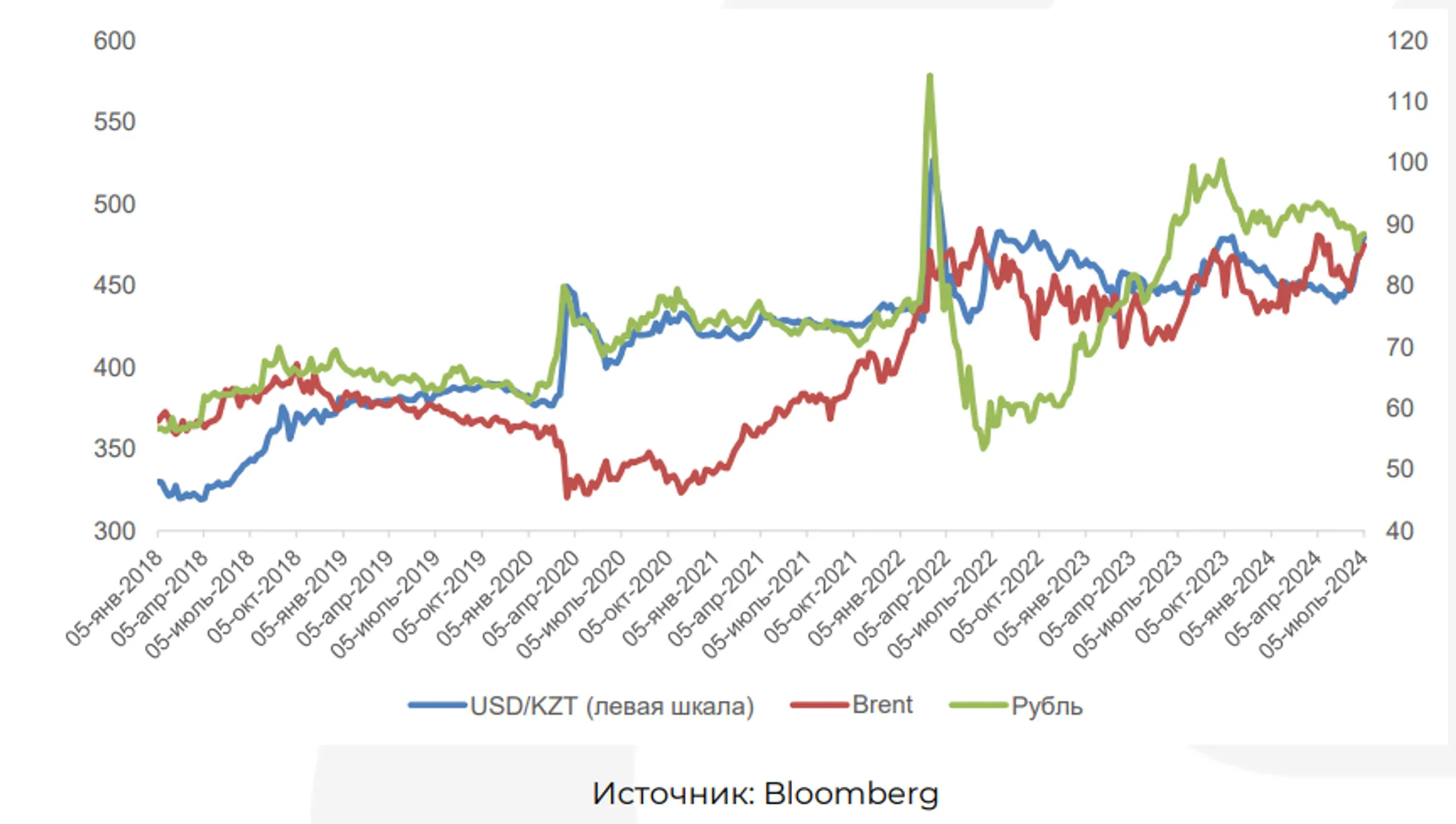 Изображение Kapital.kz