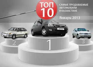 Капитал - Топ-10: Марки и модели в январе