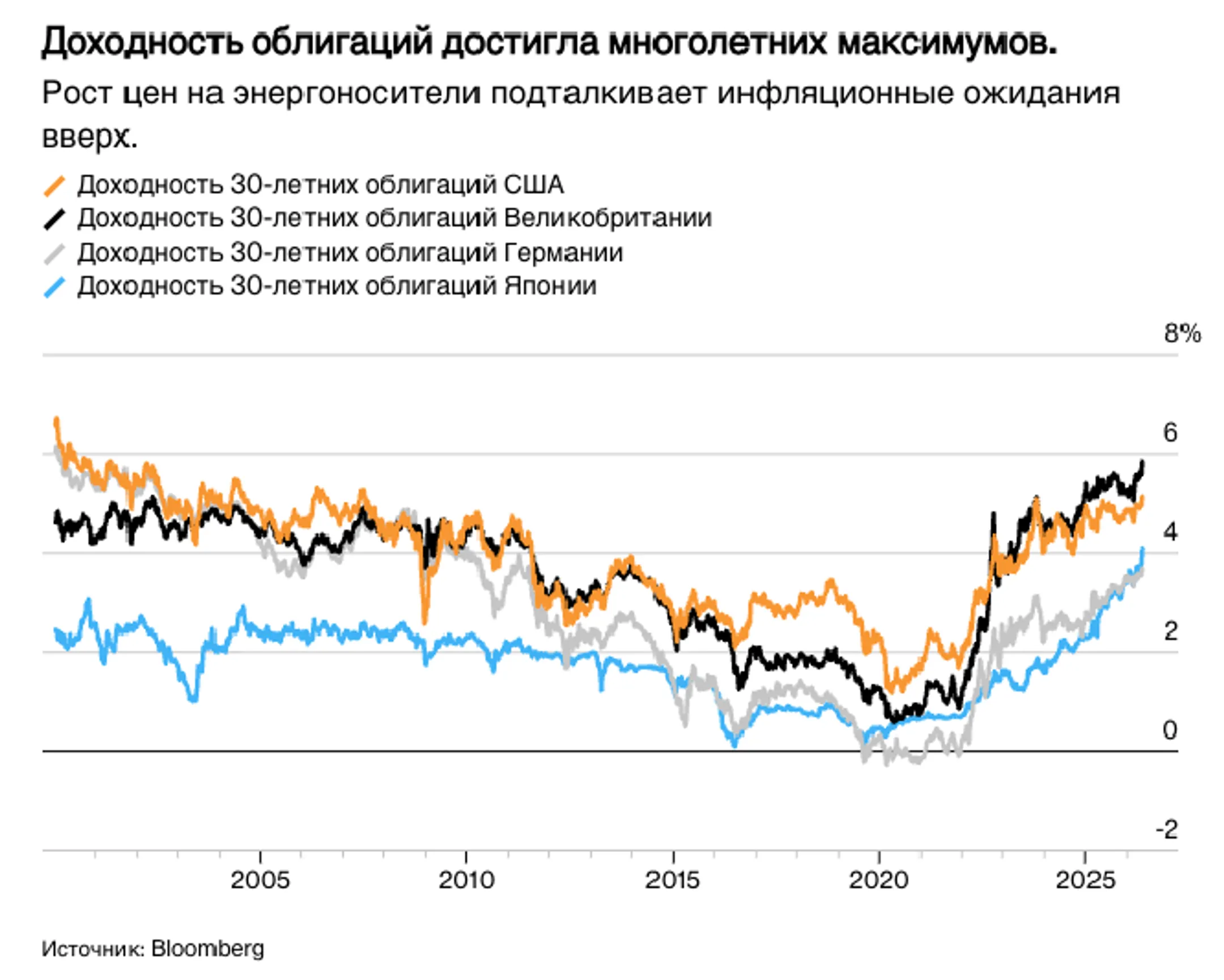 Изображение Kapital.kz