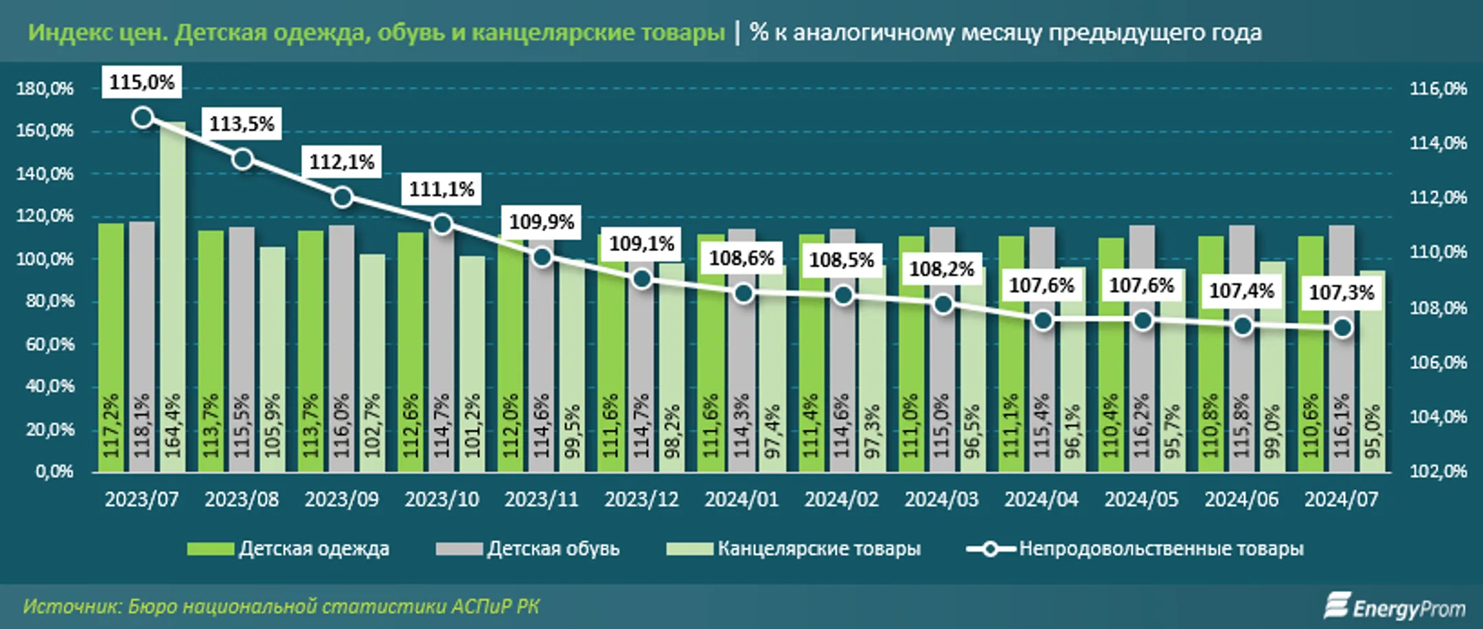 Изображение Kapital.kz