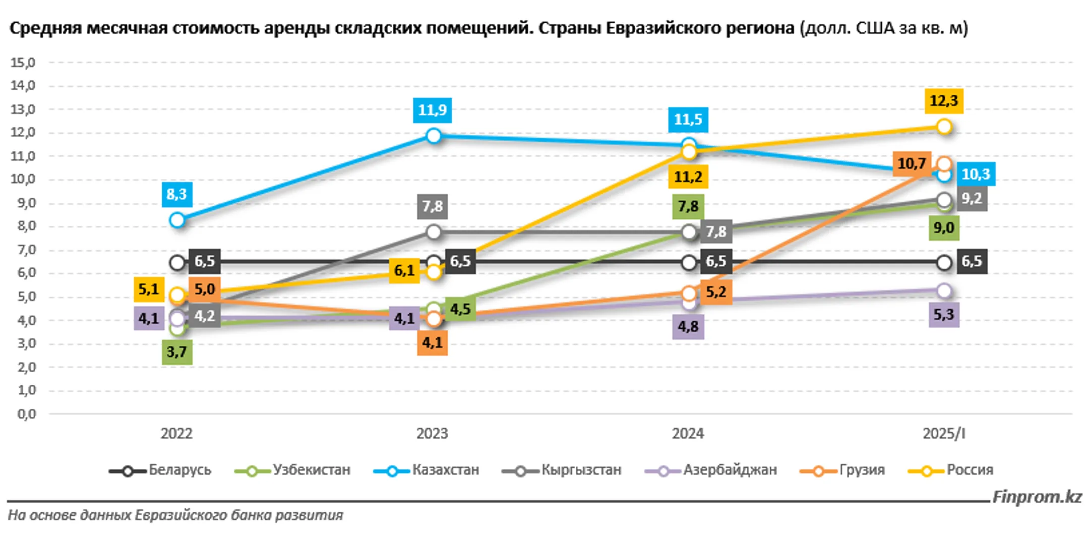Изображение Kapital.kz