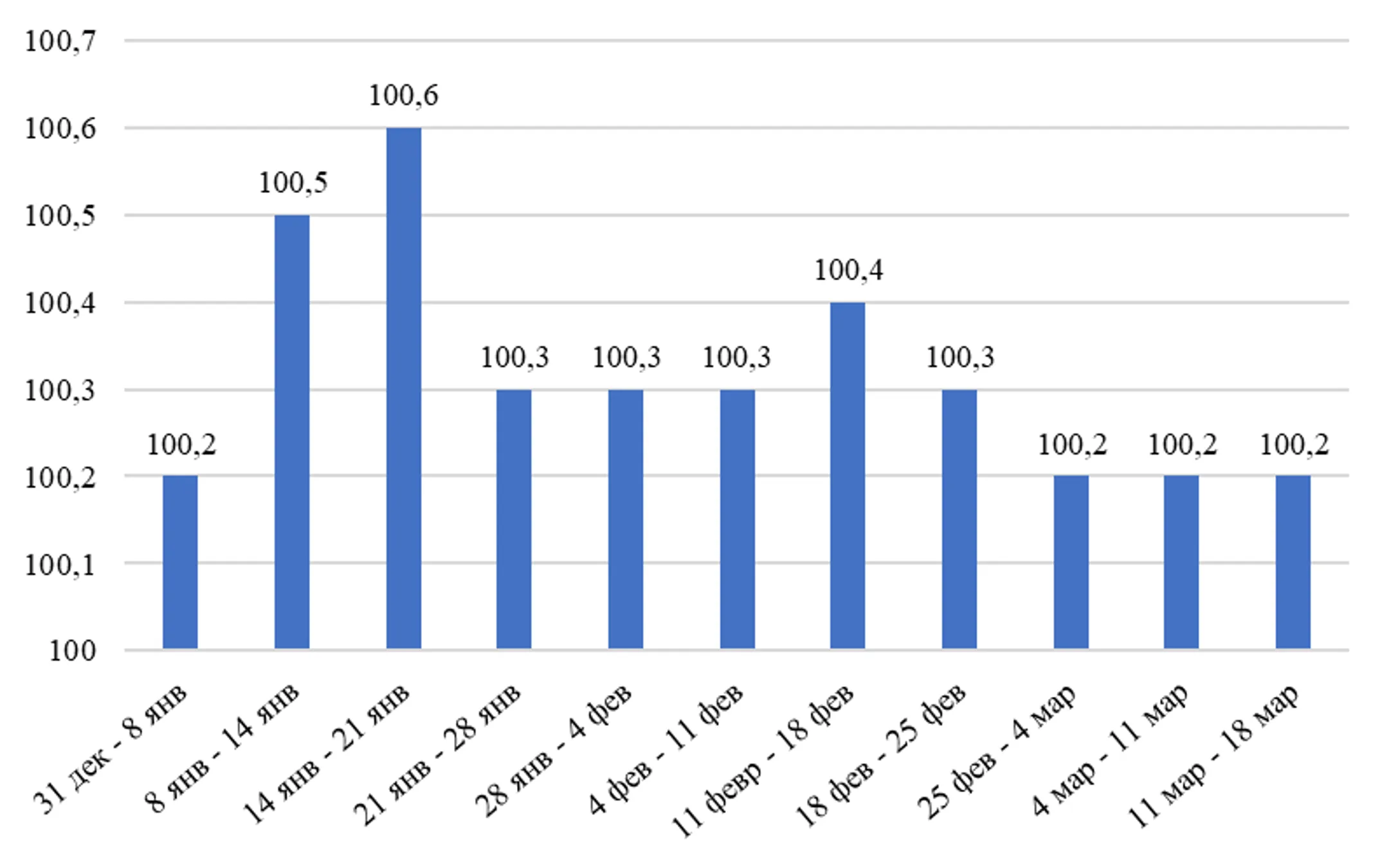 Изображение Kapital.kz