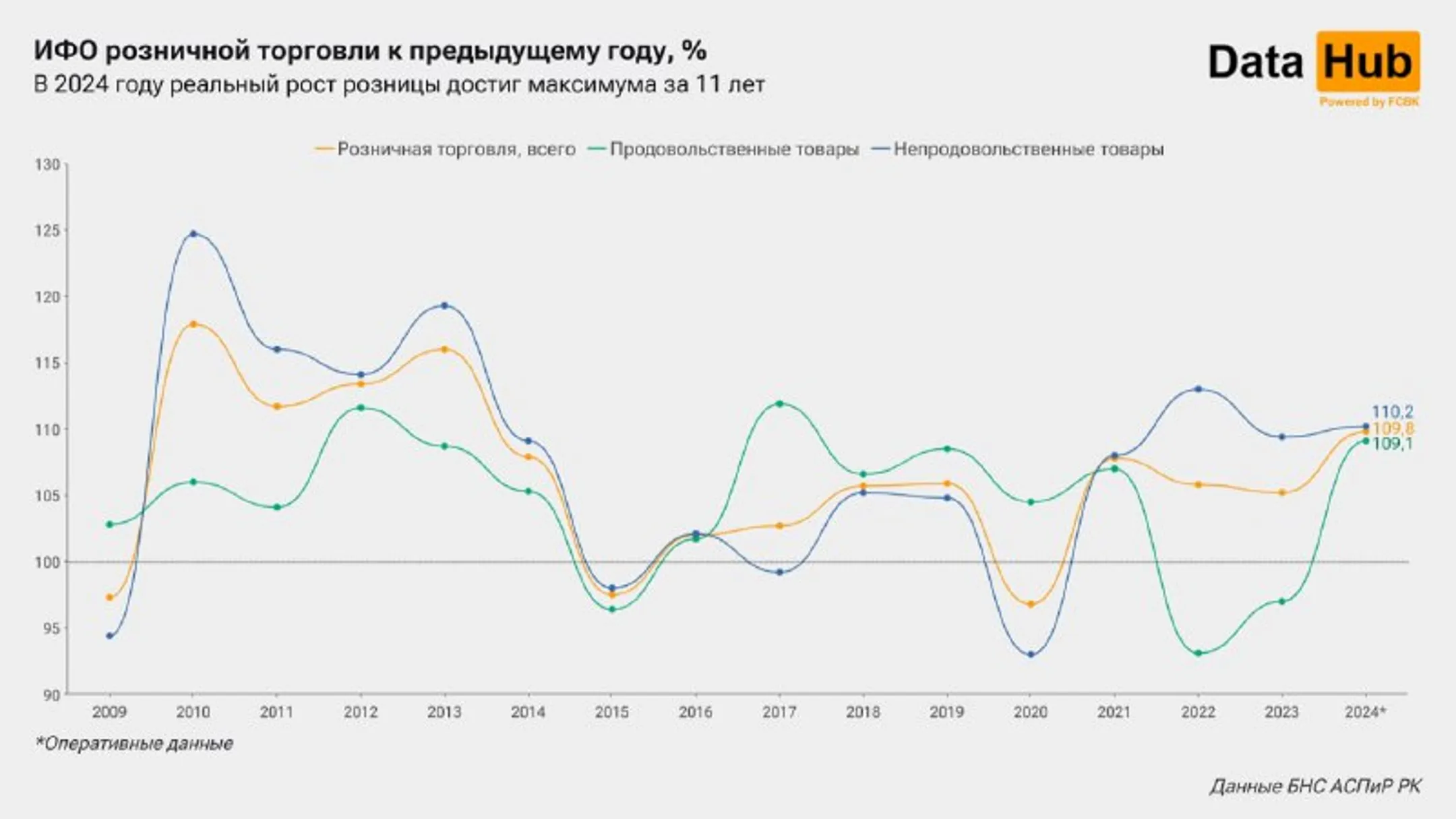 Изображение Kapital.kz