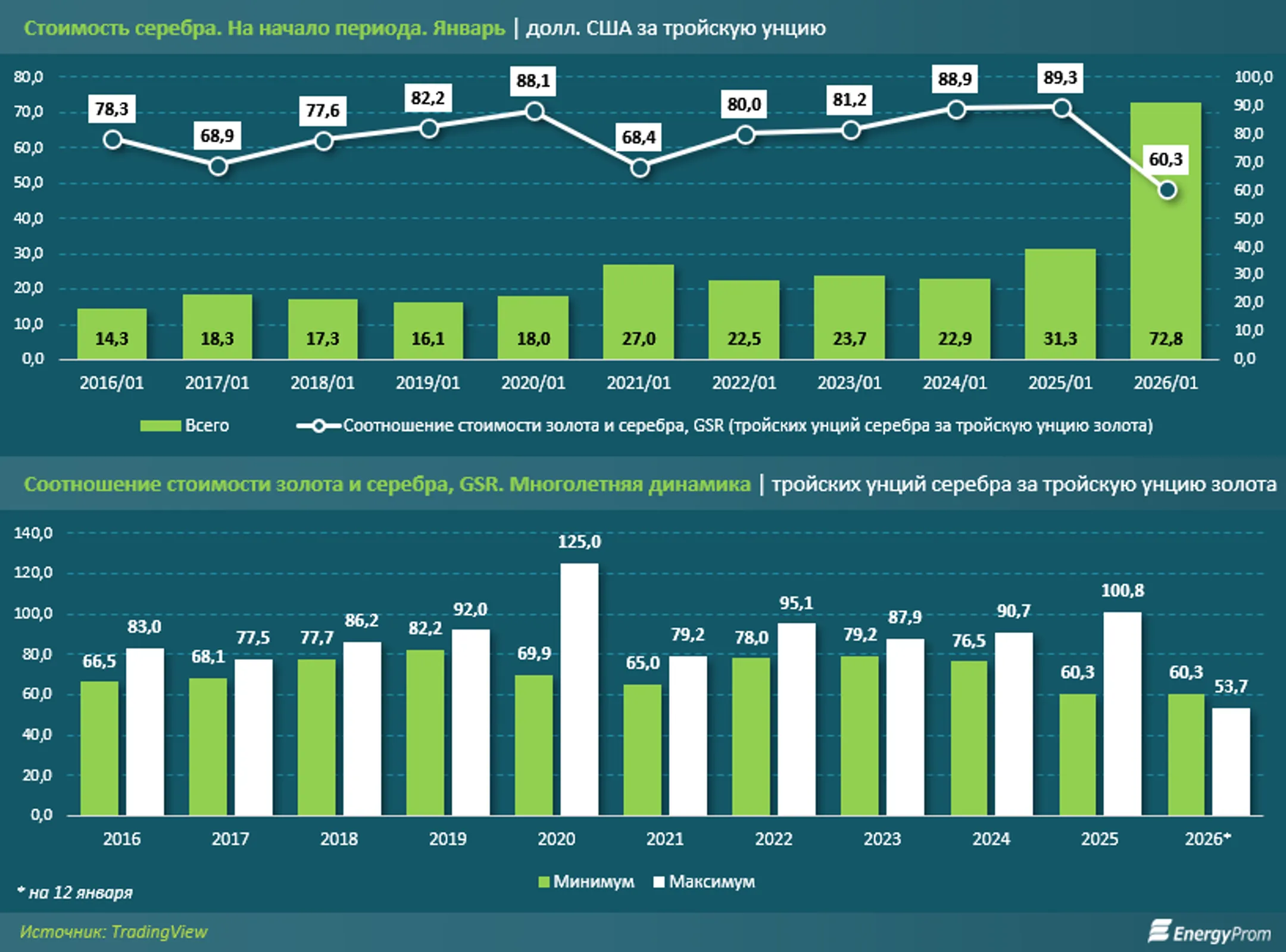 Изображение Kapital.kz