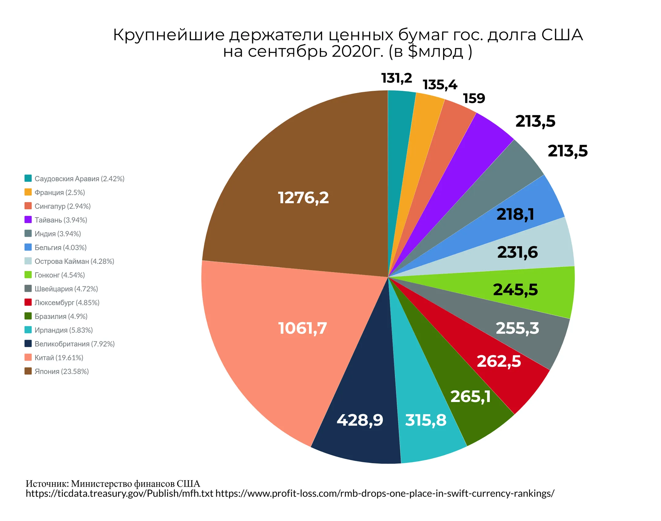 Изображение Kapital.kz