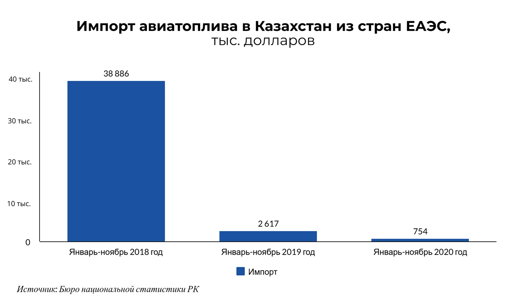 Изображение Kapital.kz