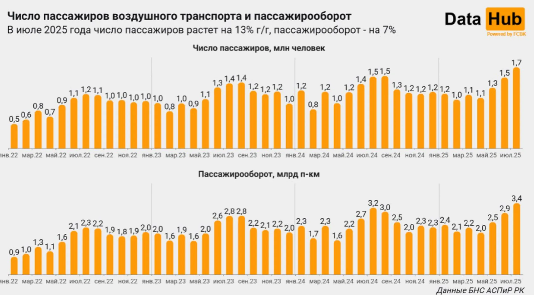 Изображение Kapital.kz