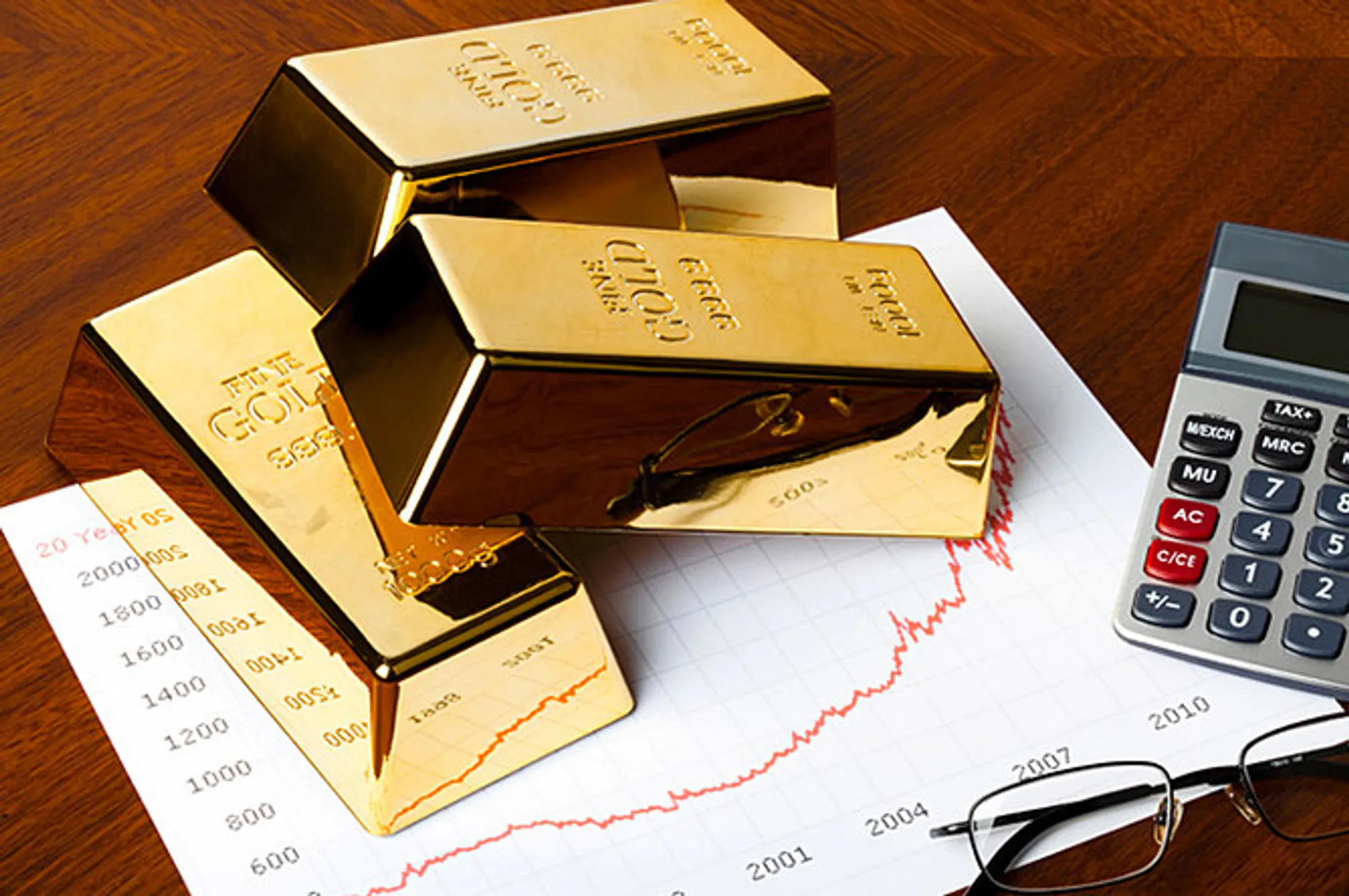 Обзор цен на нефть, металлы и курс тенге на 8 апреля - Image Kapital.kz